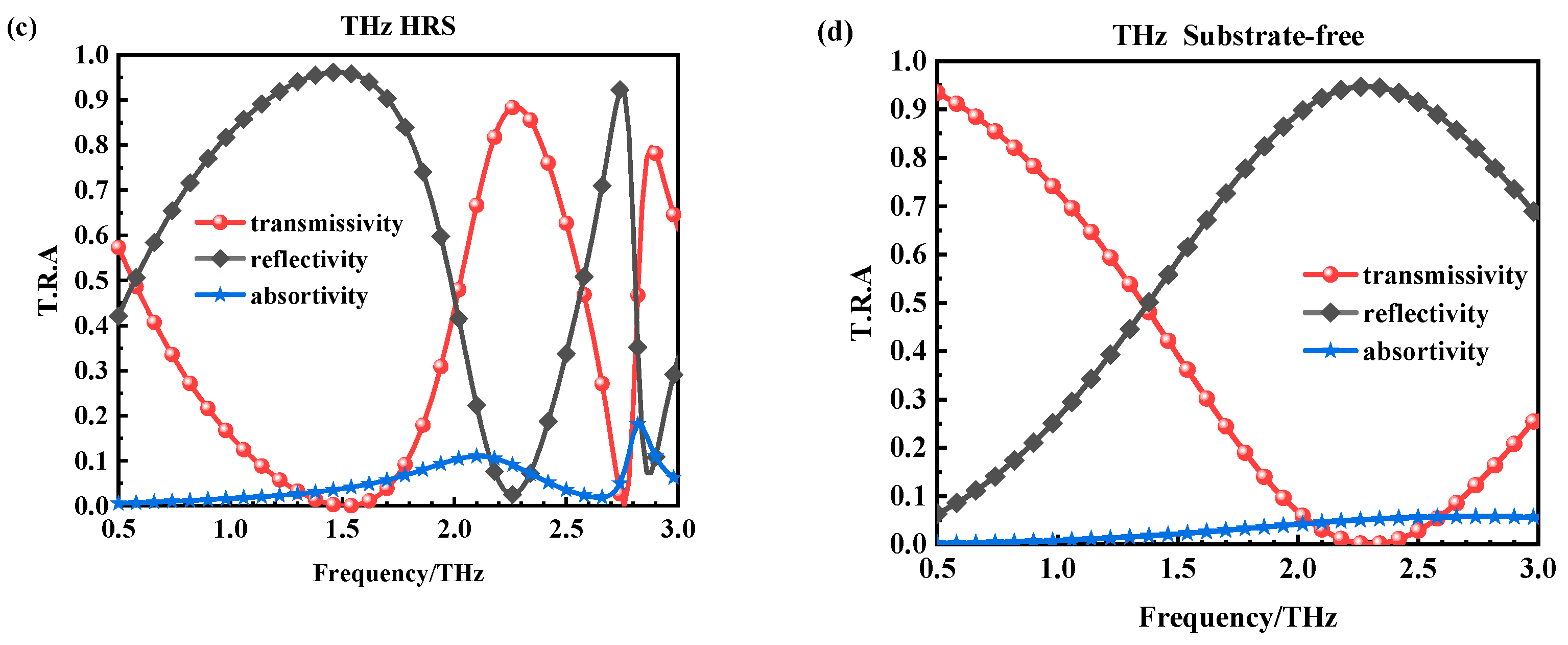 Applsci 15 04035 g007b