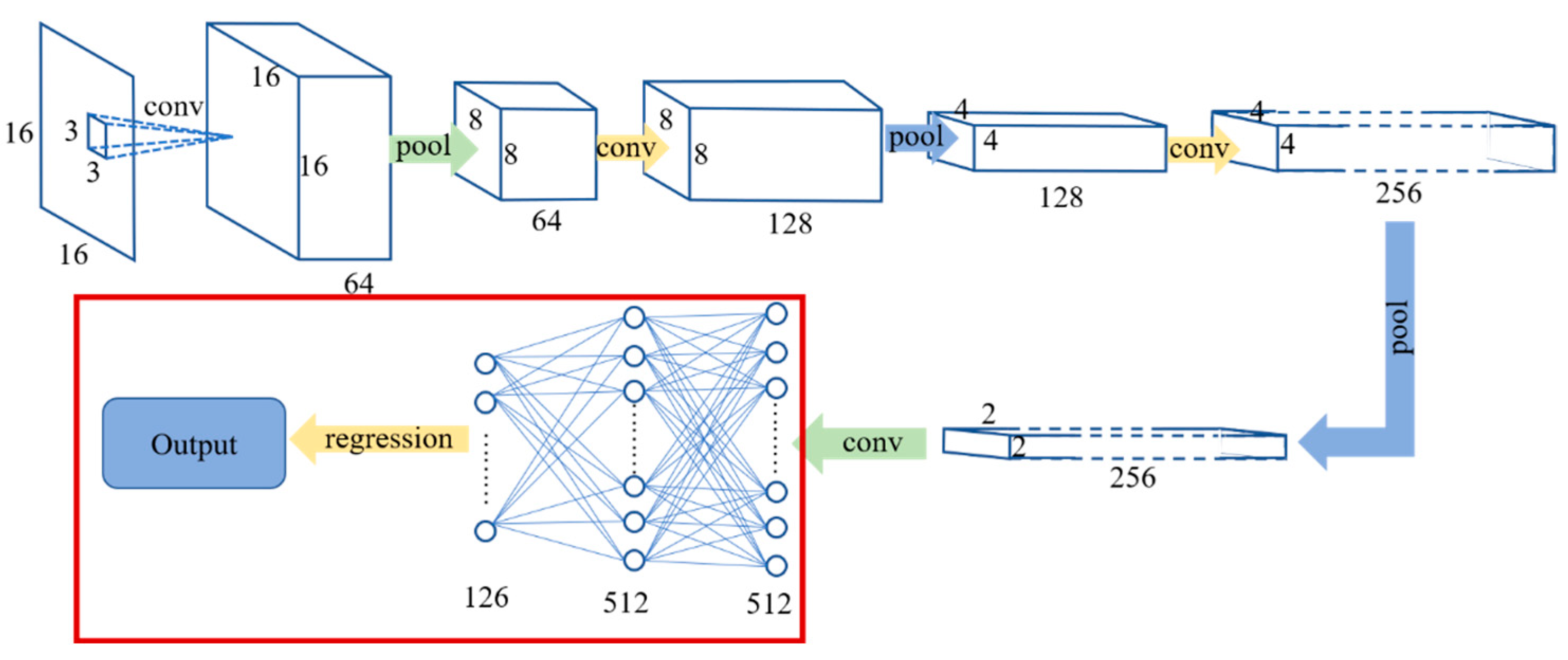 Applsci 15 04035 g008