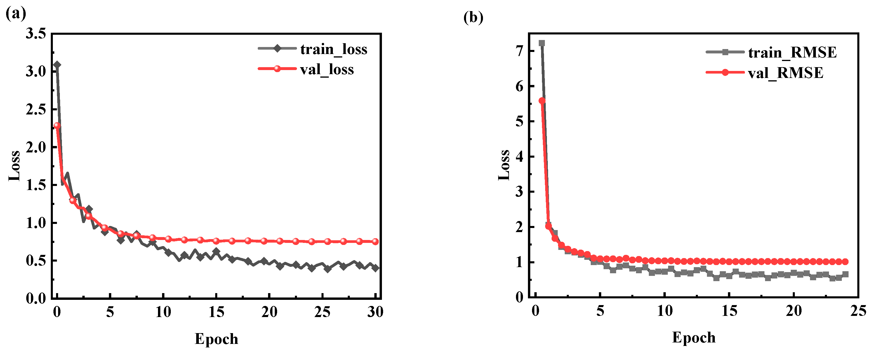 Applsci 15 04035 g009