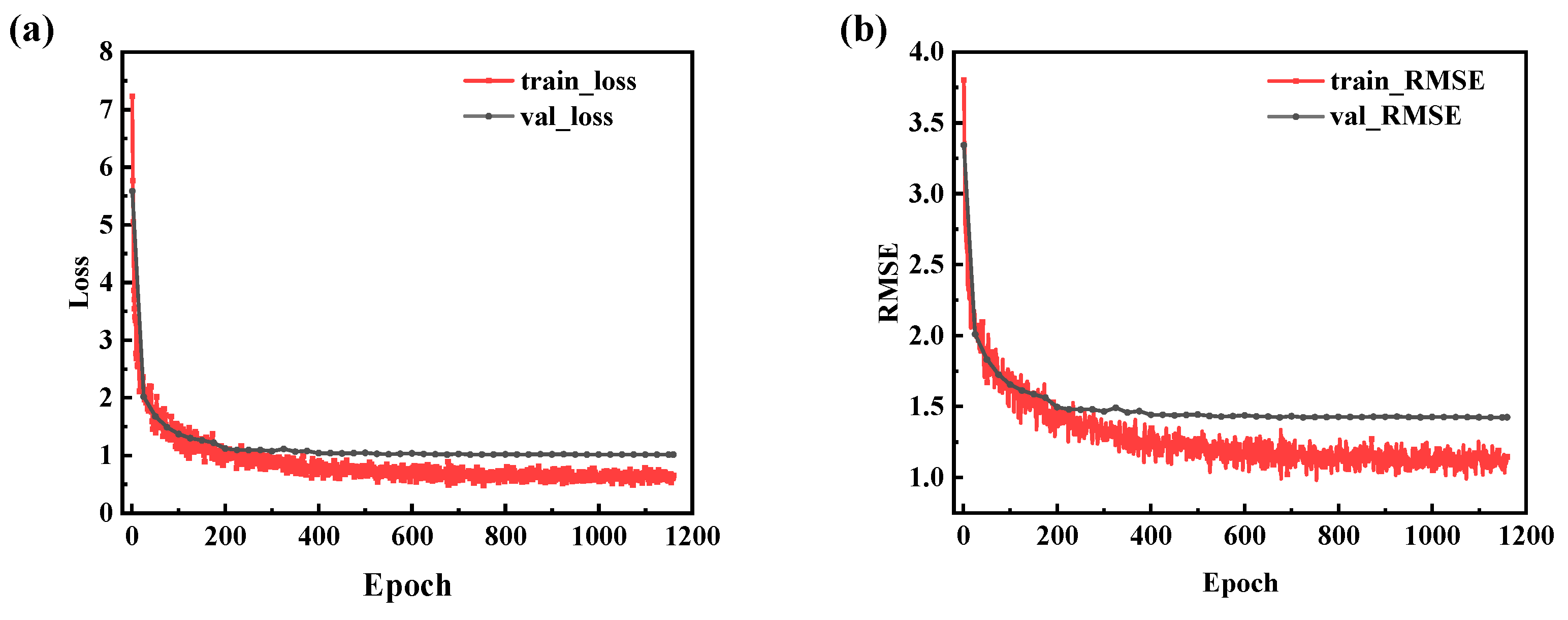 Applsci 15 04035 g010