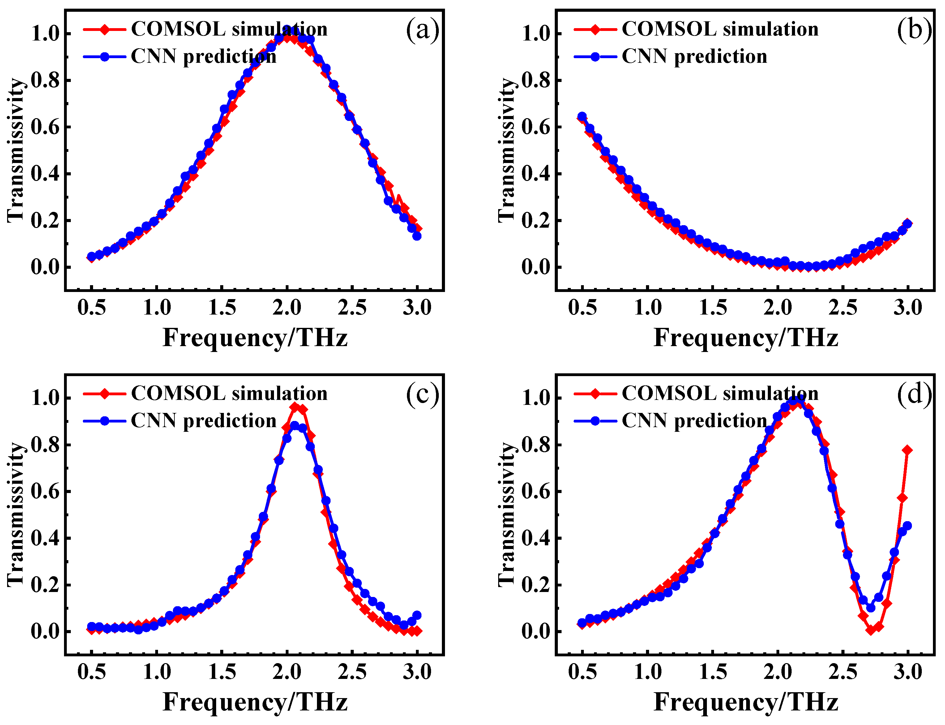 Applsci 15 04035 g011a
