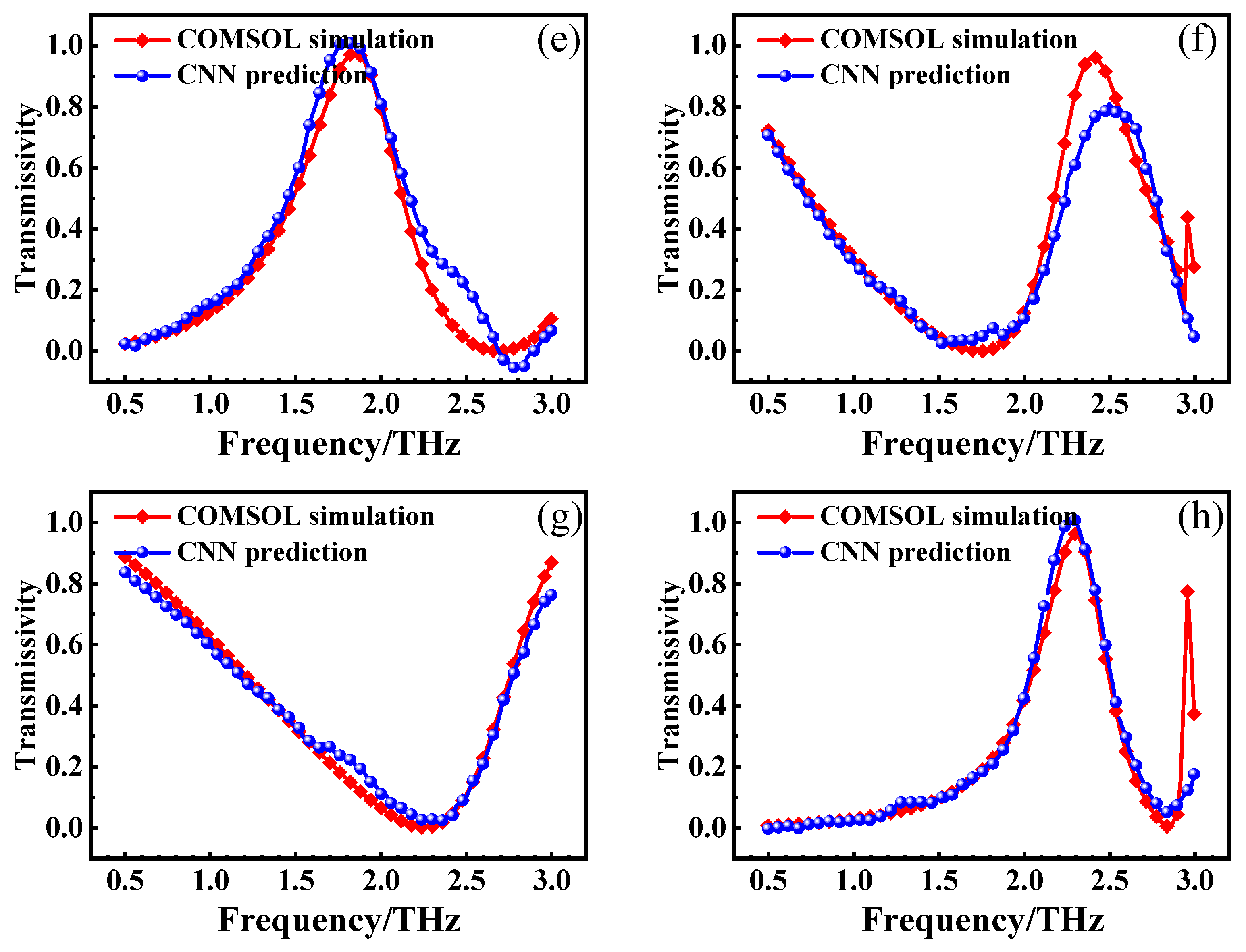 Applsci 15 04035 g011b