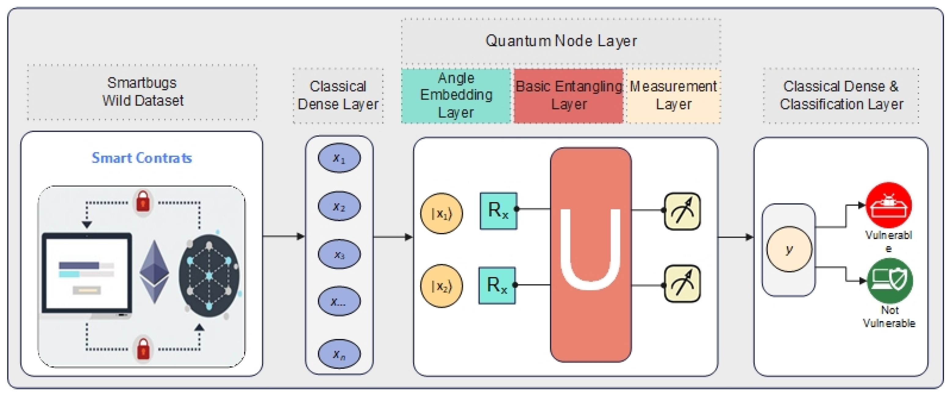 Applsci 15 04037 g002