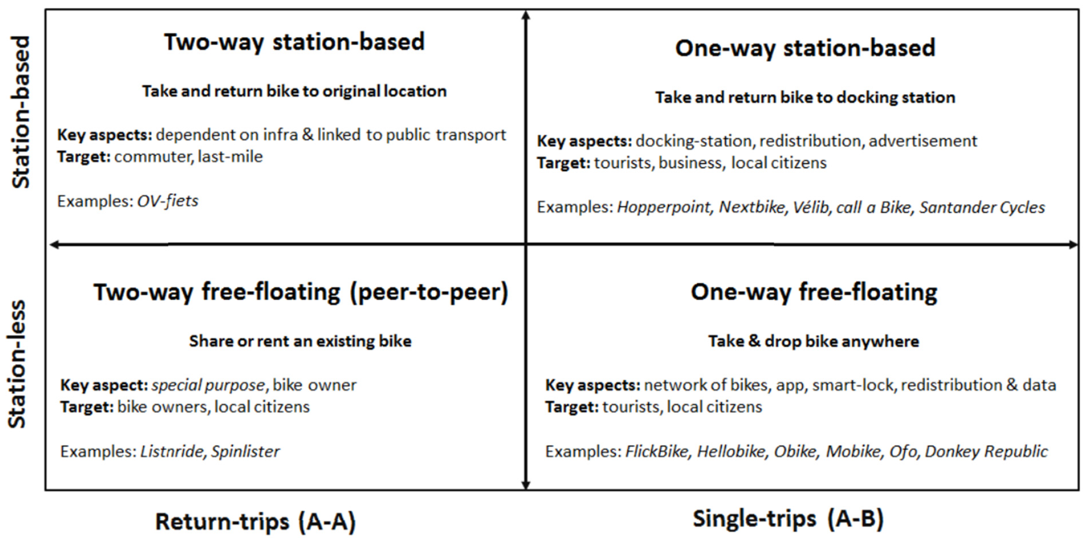 Applsci 15 04045 g002
