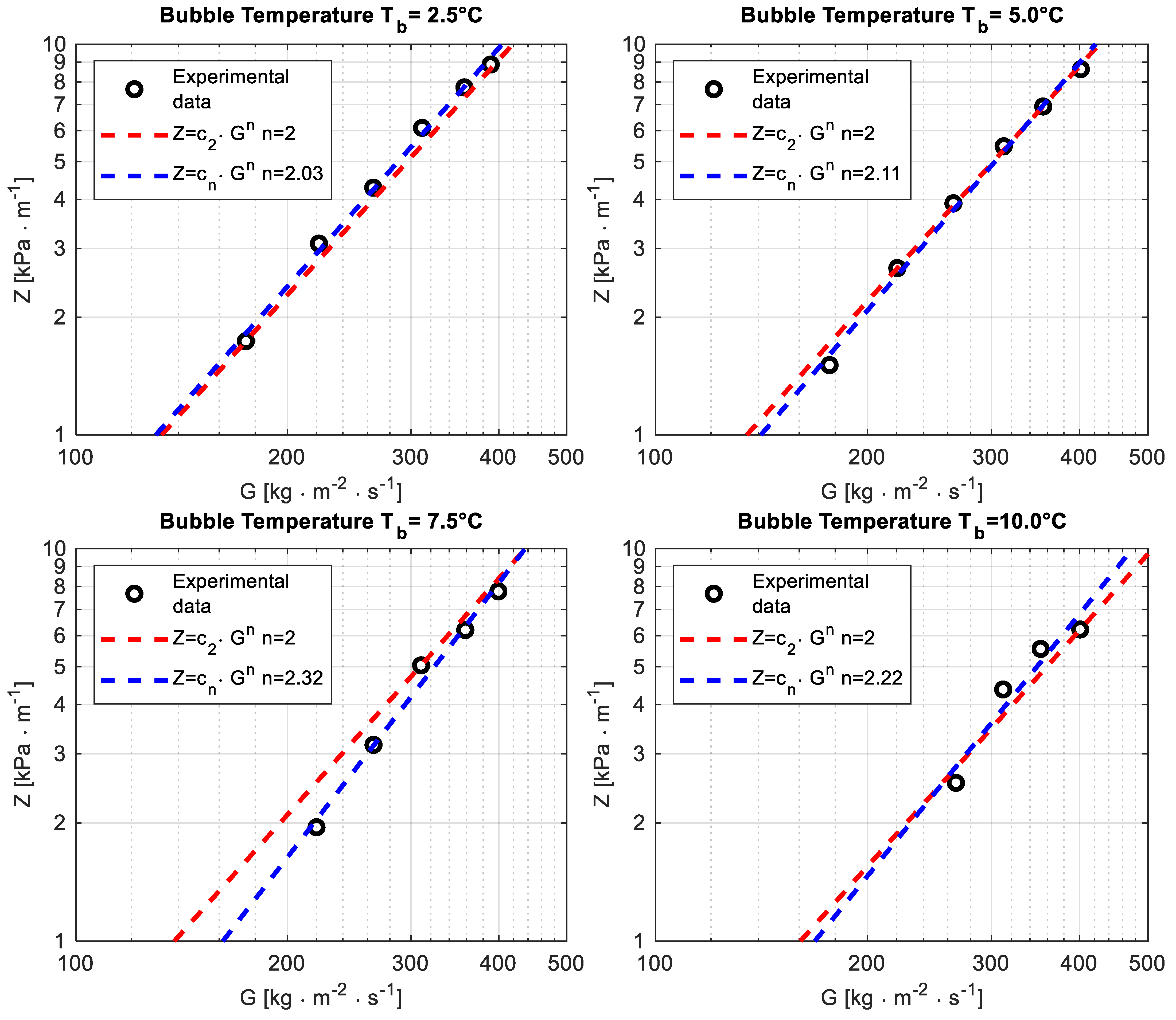 Applsci 15 04046 g003