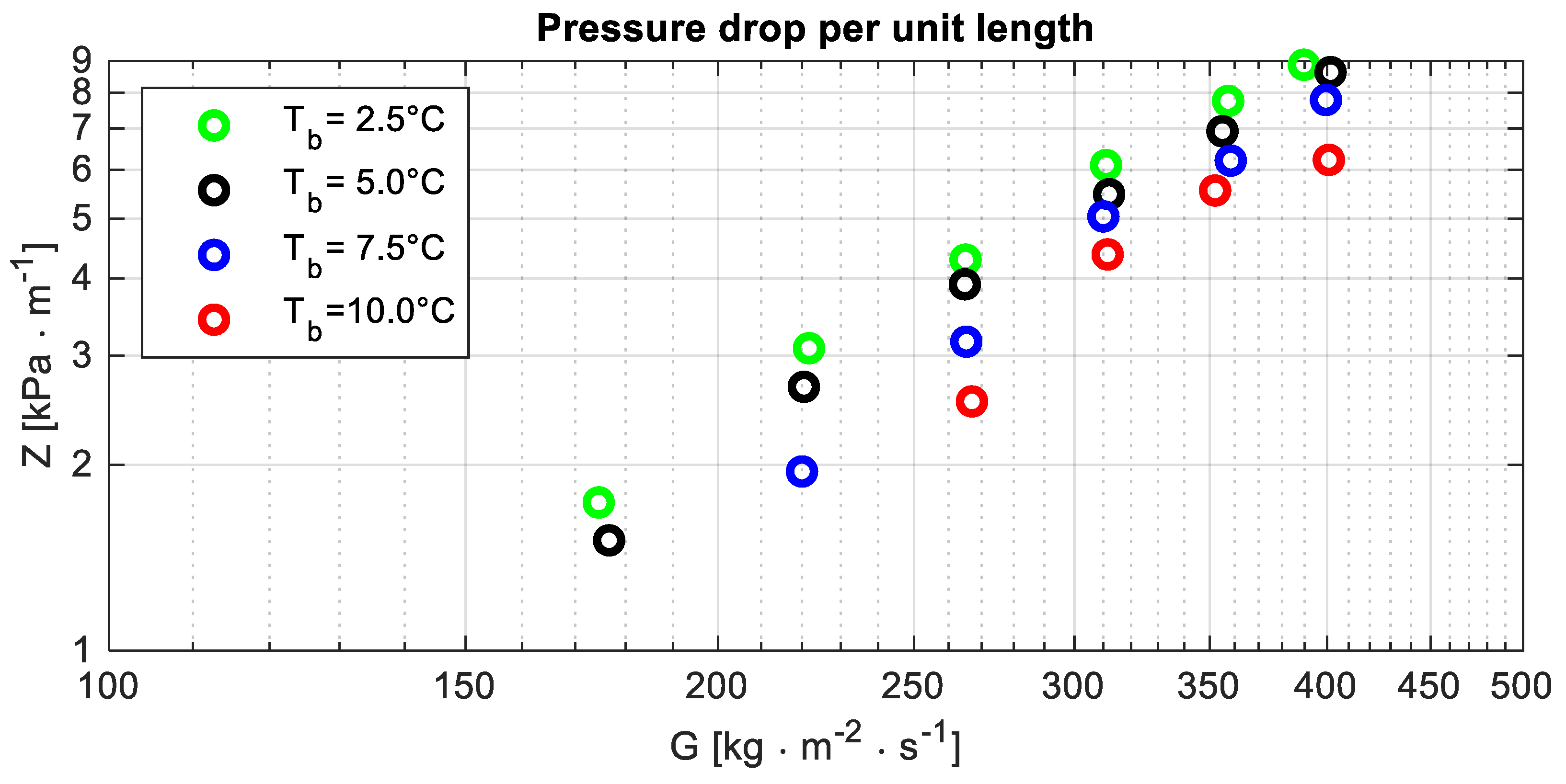 Applsci 15 04046 g004