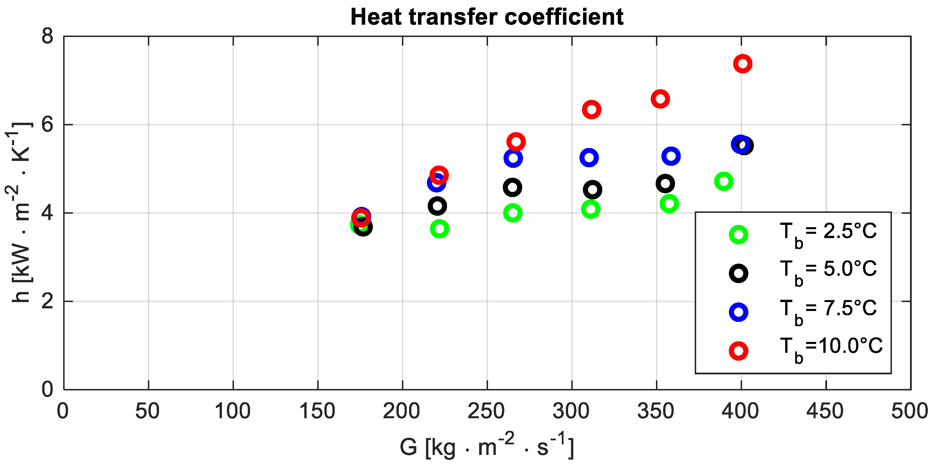 Applsci 15 04046 g005
