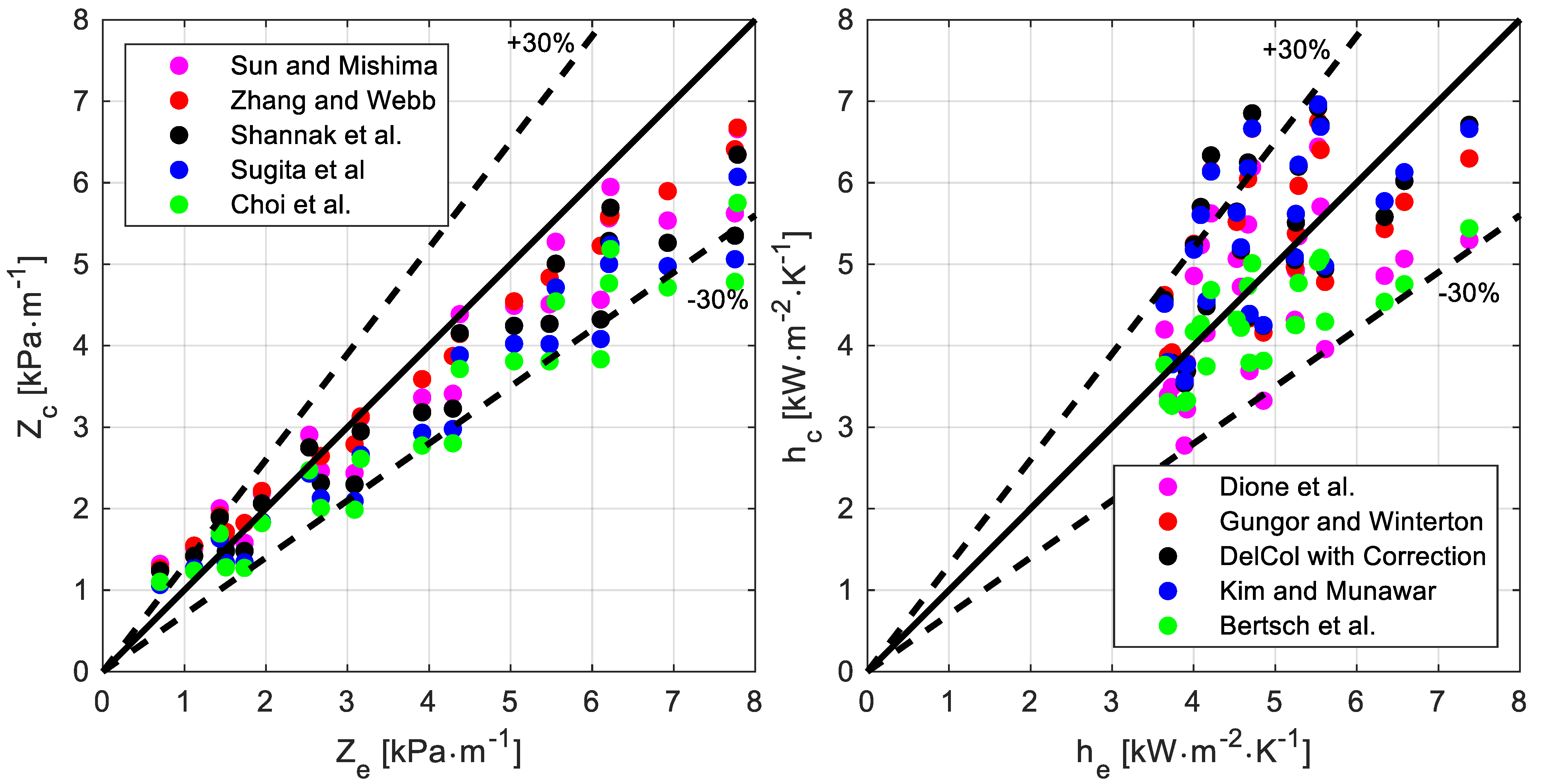 Applsci 15 04046 g006