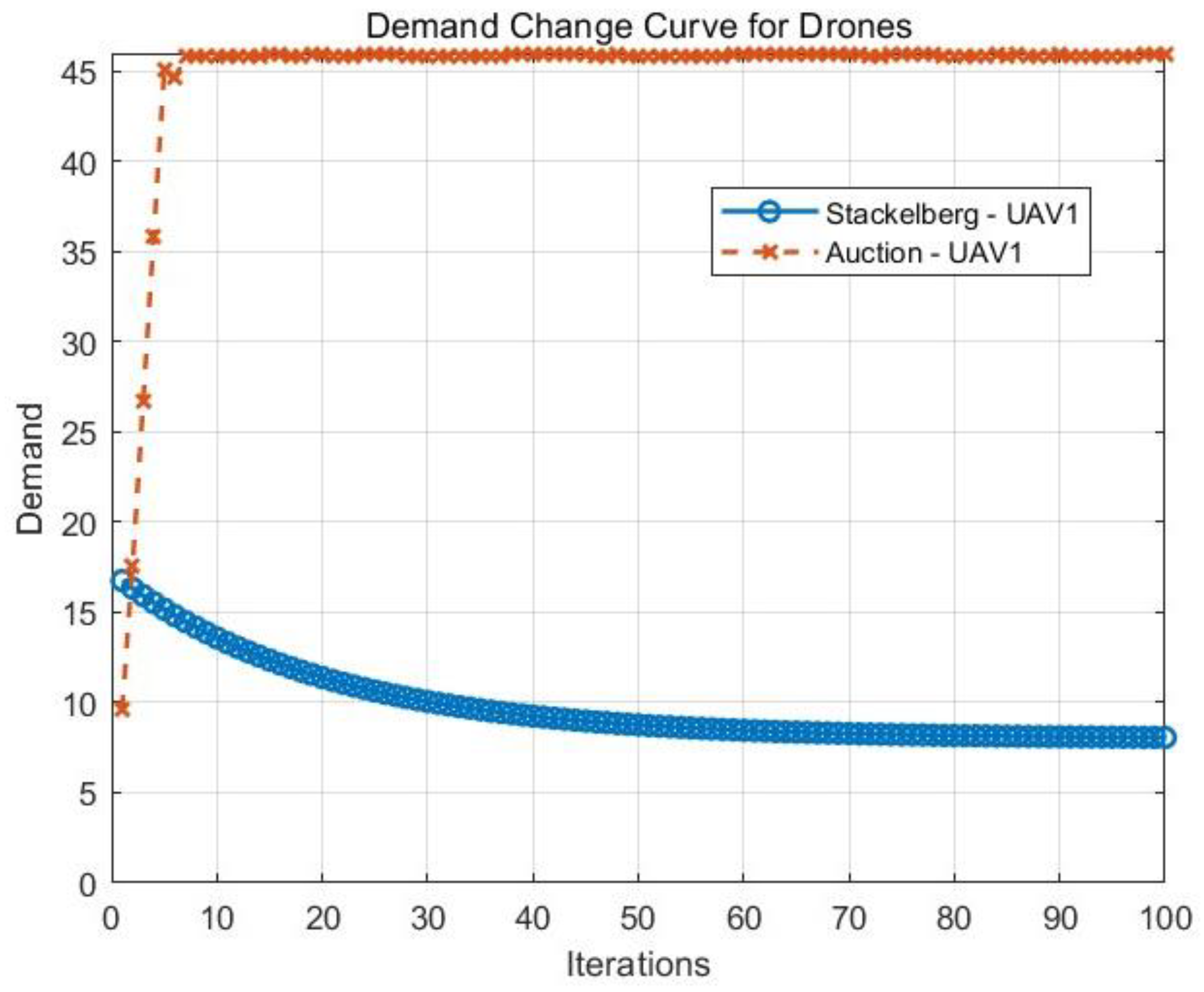 Applsci 15 04048 g003