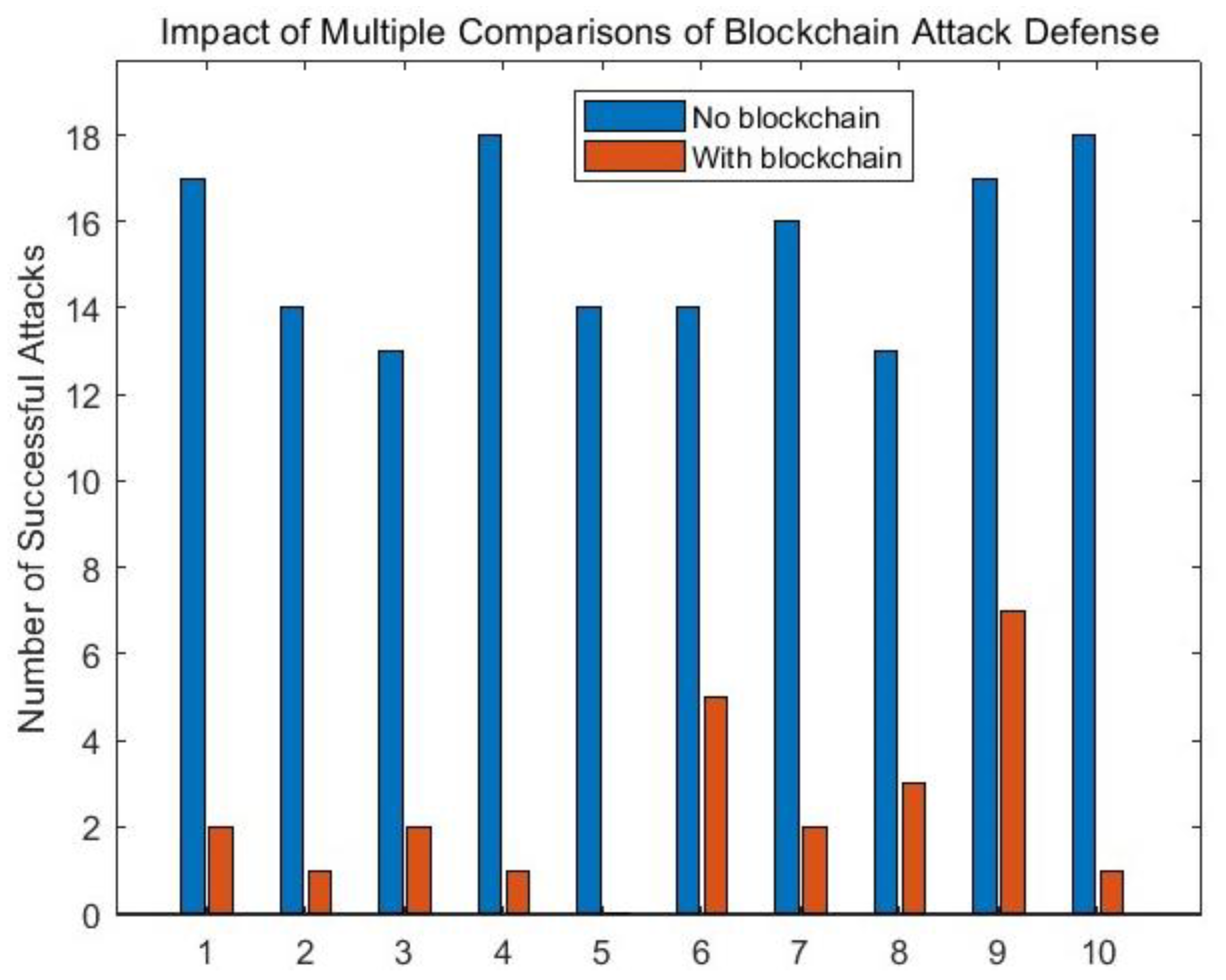 Applsci 15 04048 g009