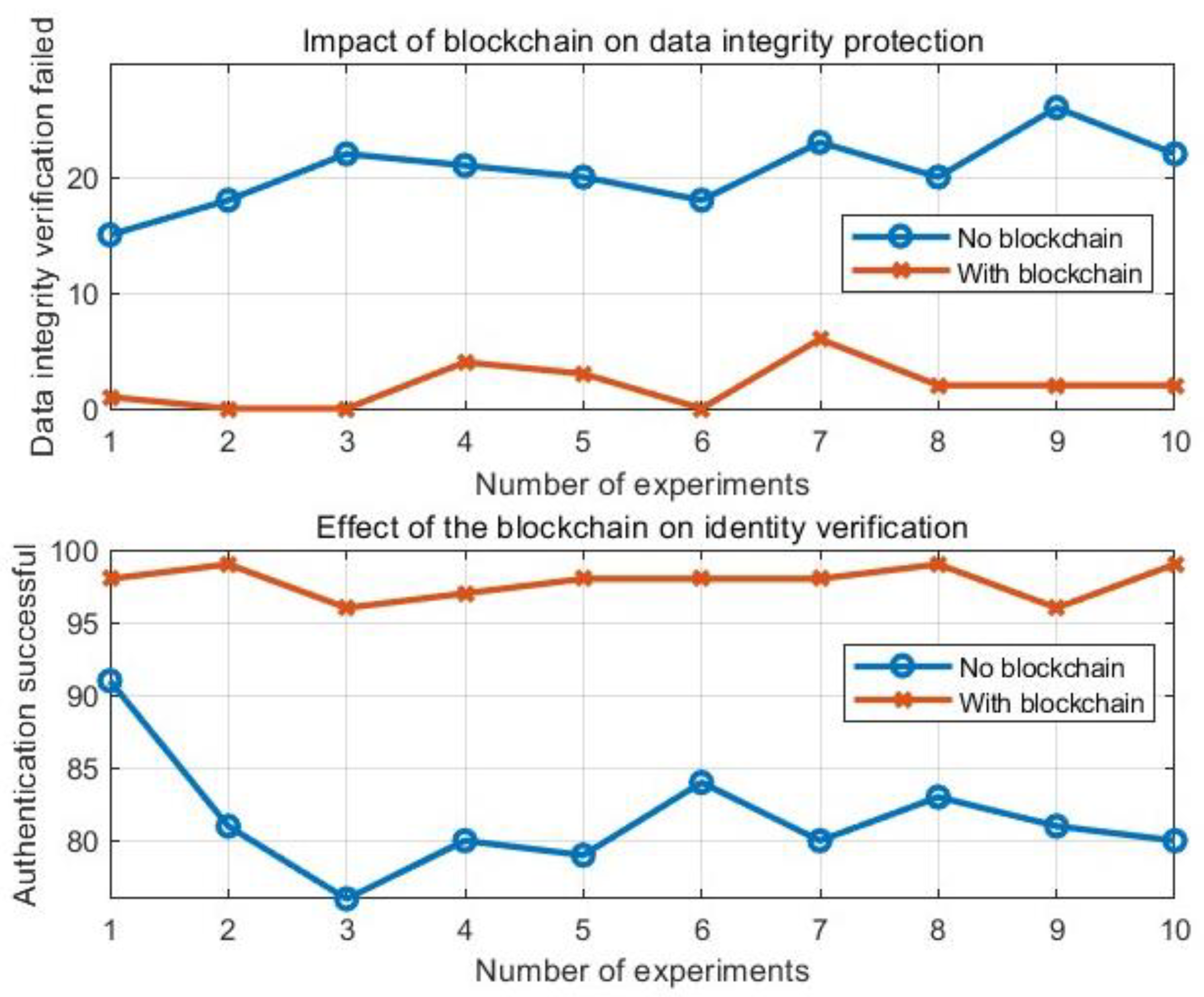 Applsci 15 04048 g010