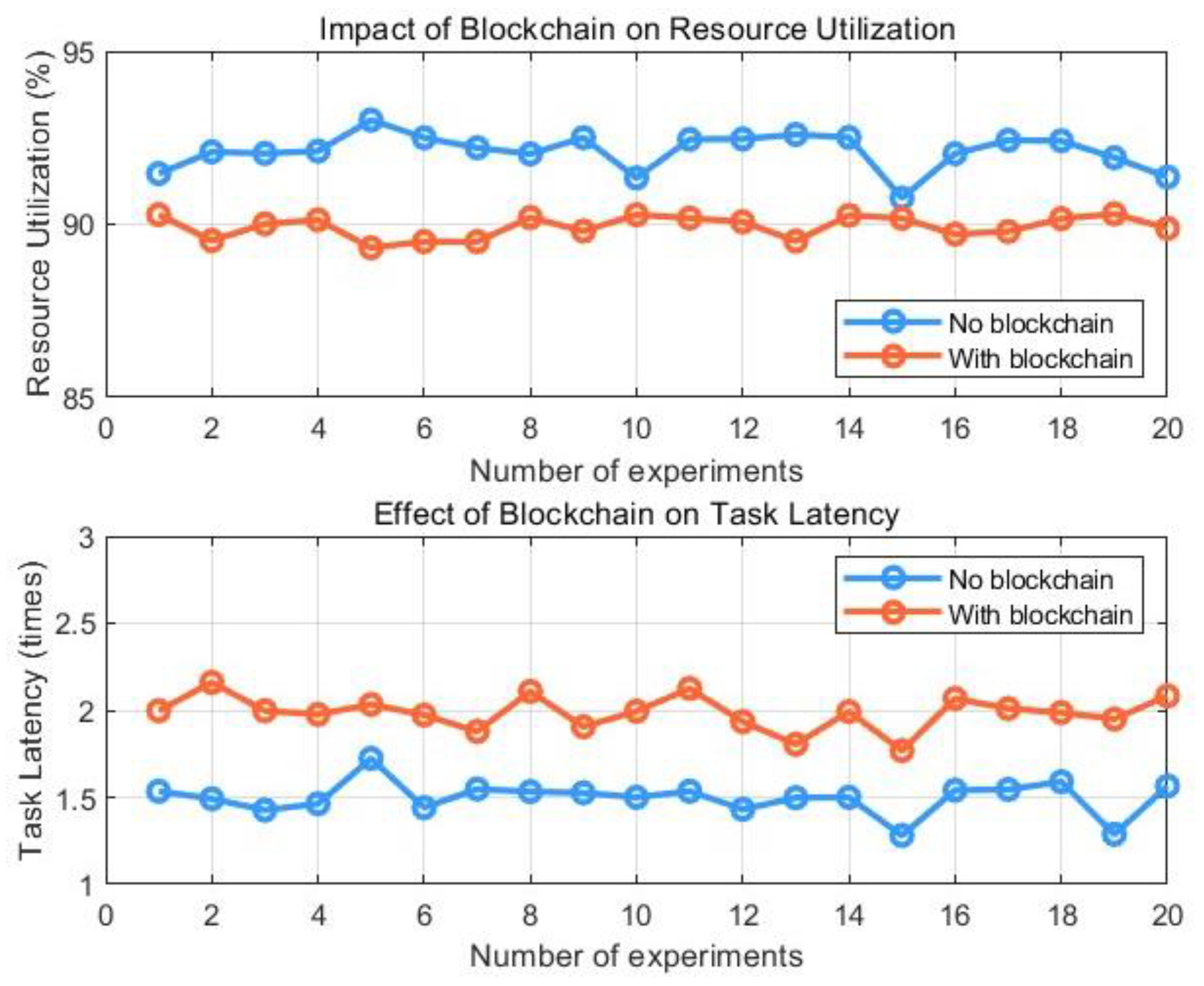 Applsci 15 04048 g011