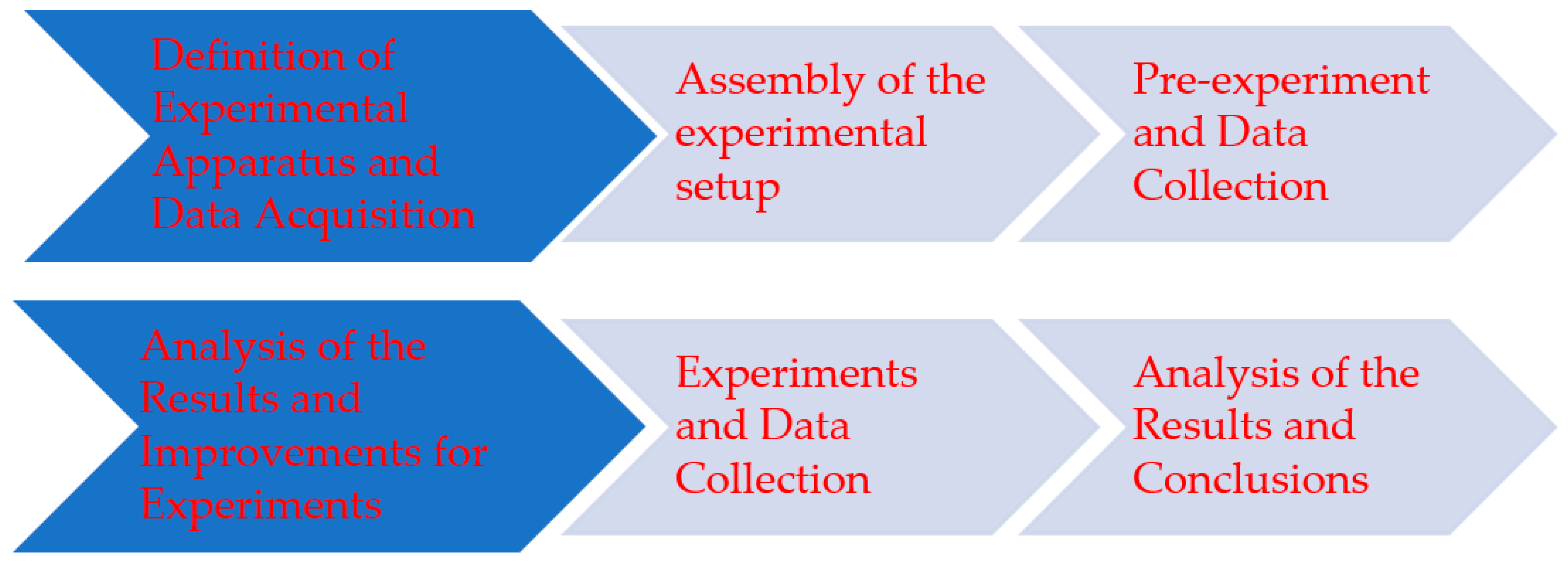 Applsci 15 04052 g001