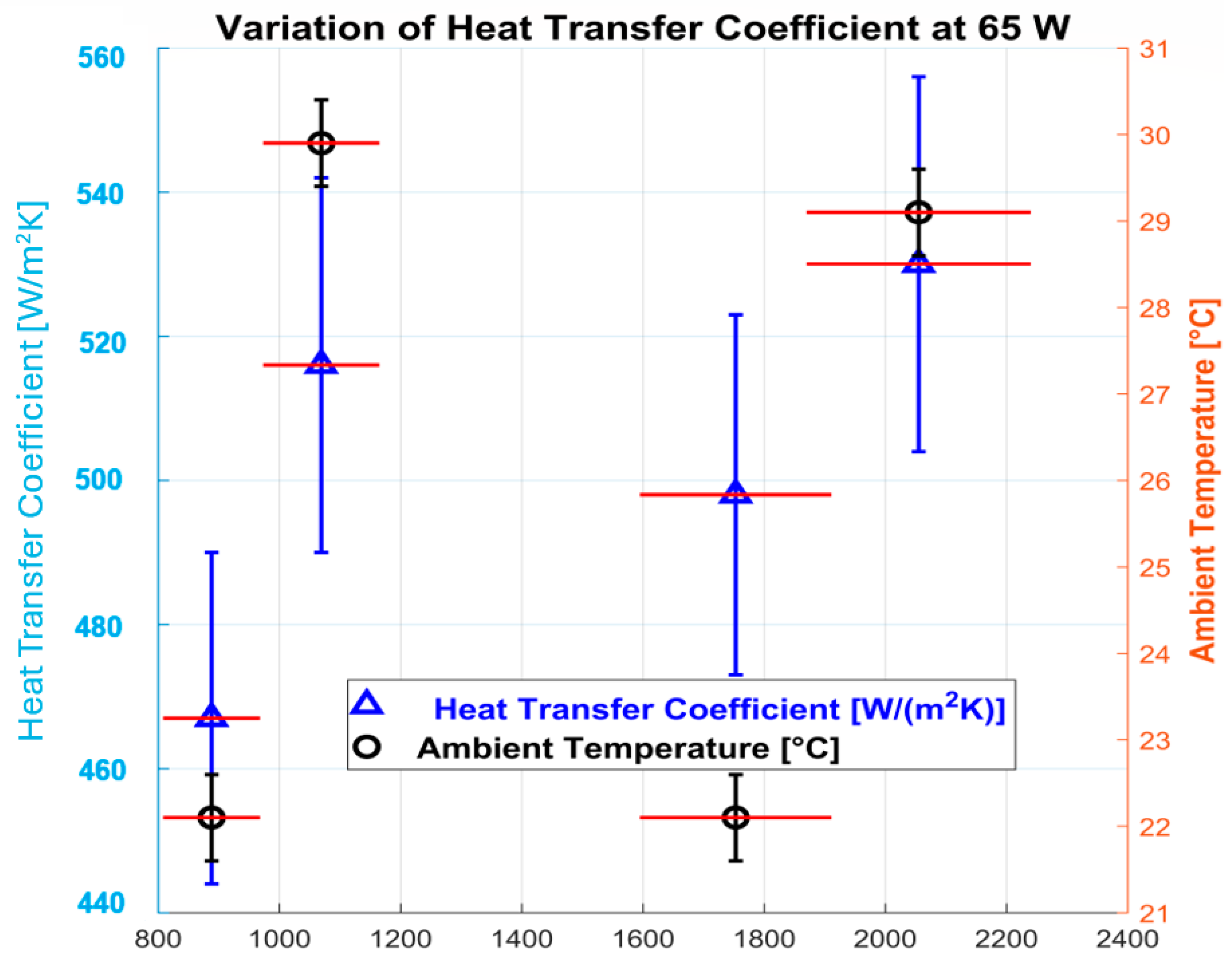 Applsci 15 04052 g011