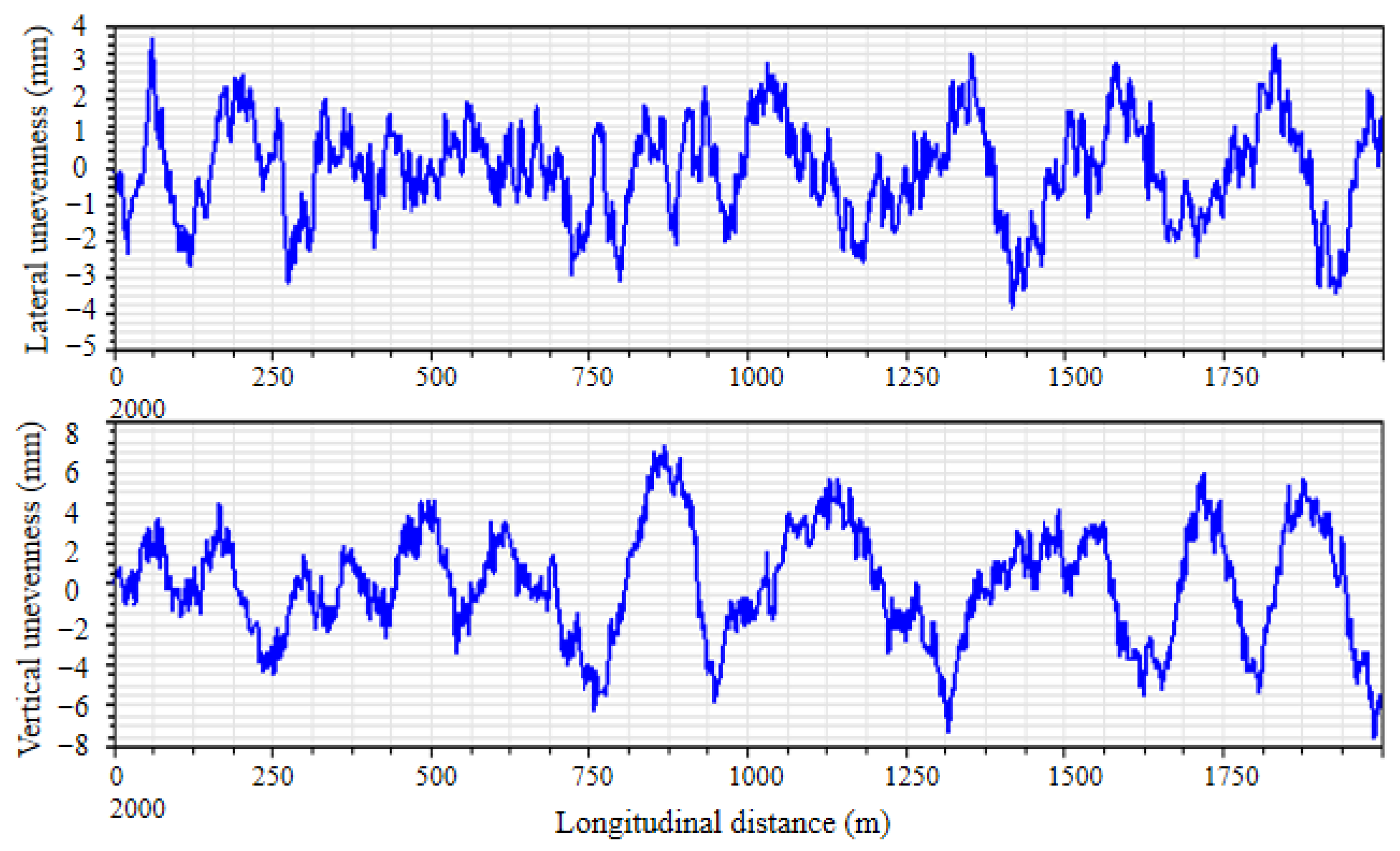 Applsci 15 04060 g004 Applsci 15 04060 g004