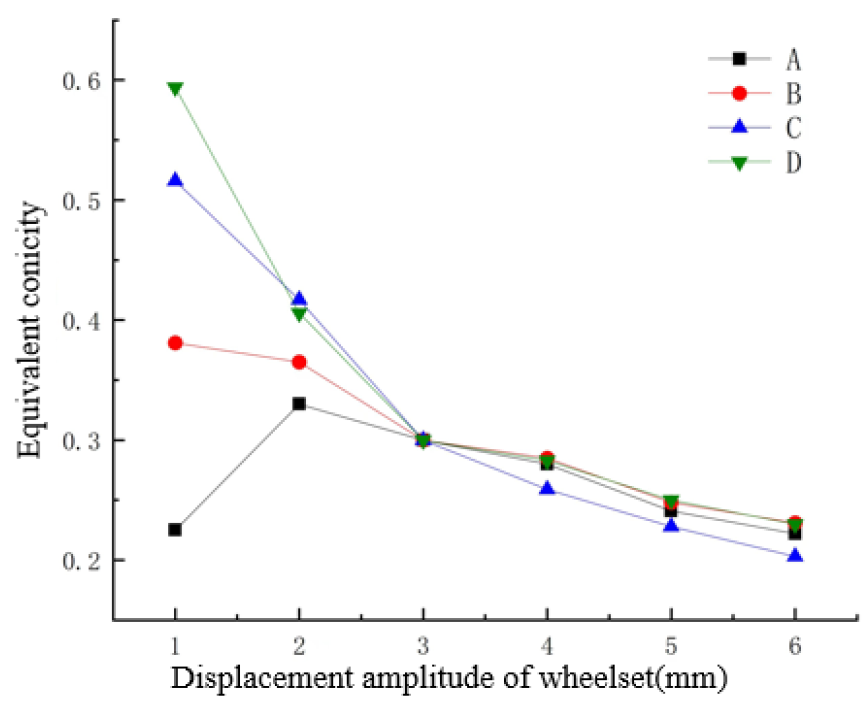 Applsci 15 04060 g006 Applsci 15 04060 g006