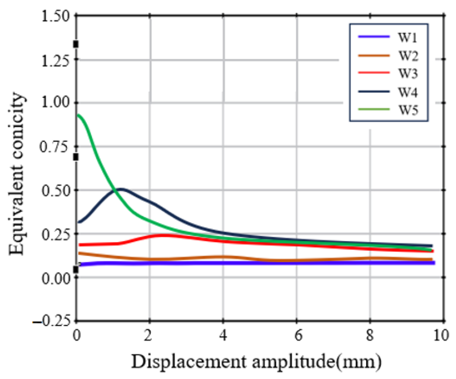 Applsci 15 04060 g007 Applsci 15 04060 g007
