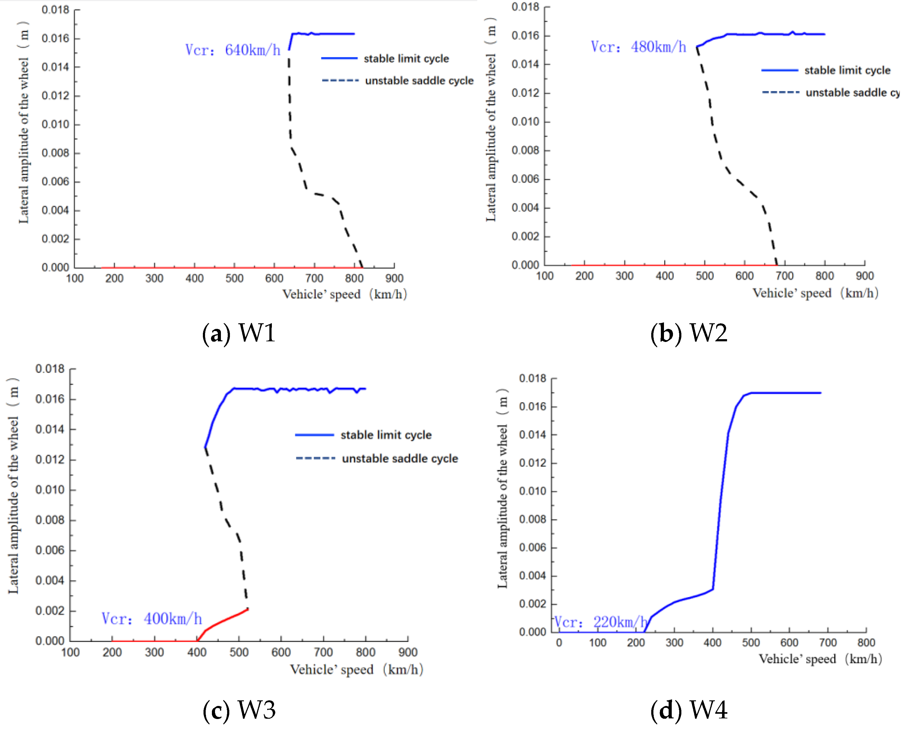 Applsci 15 04060 g010a Applsci 15 04060 g010a