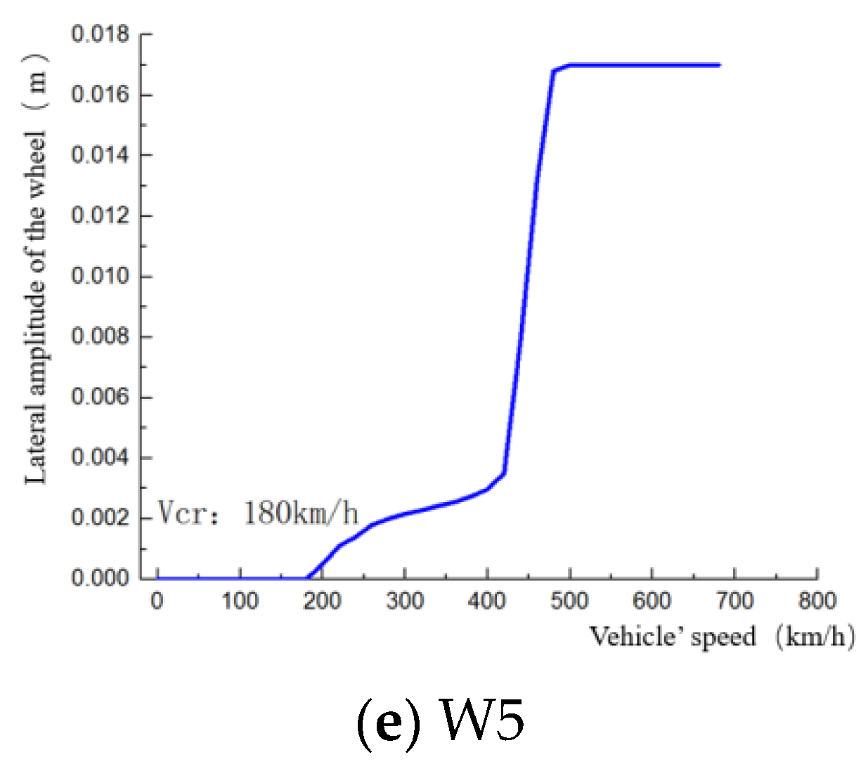 Applsci 15 04060 g010b Applsci 15 04060 g010b