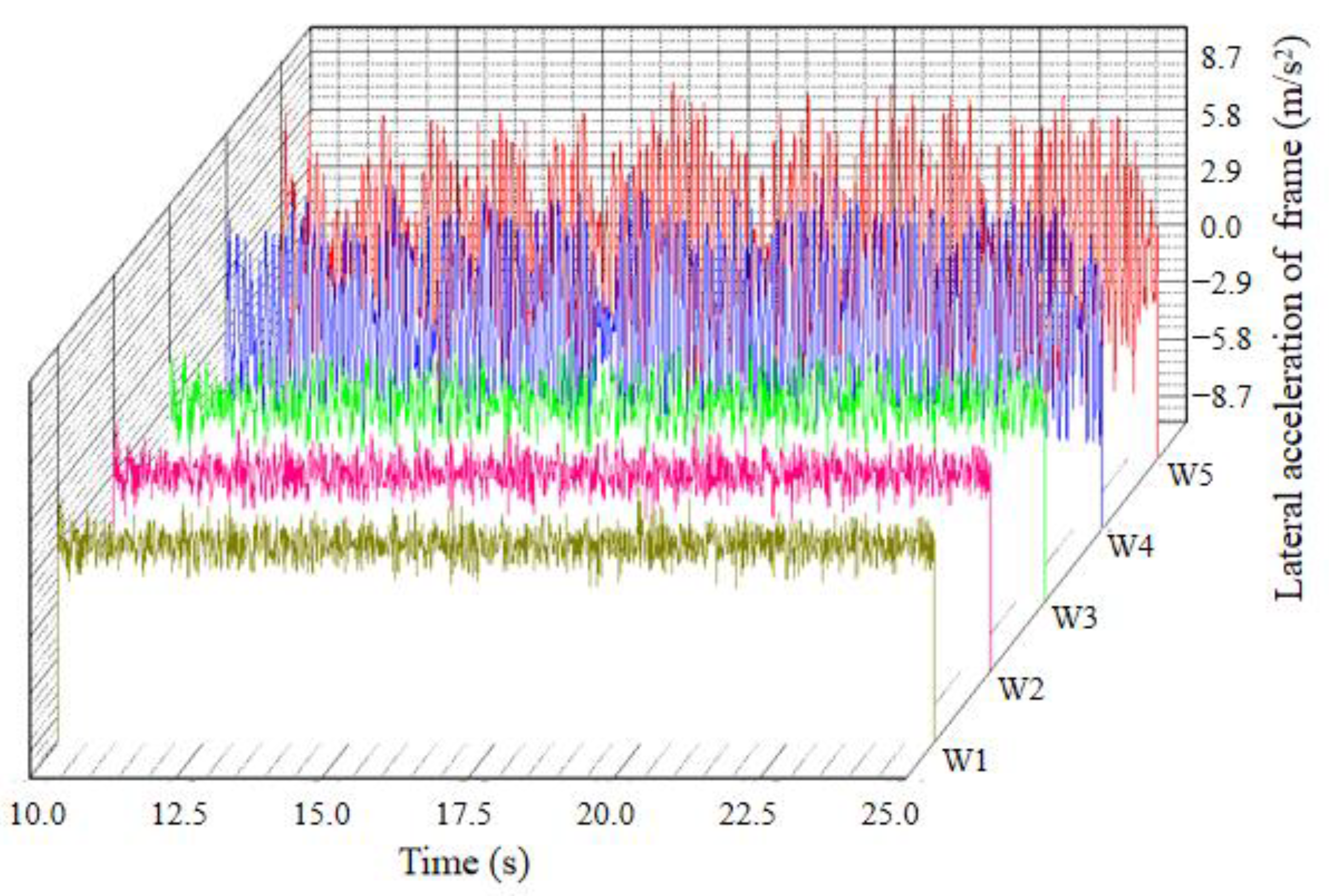 Applsci 15 04060 g012 Applsci 15 04060 g012