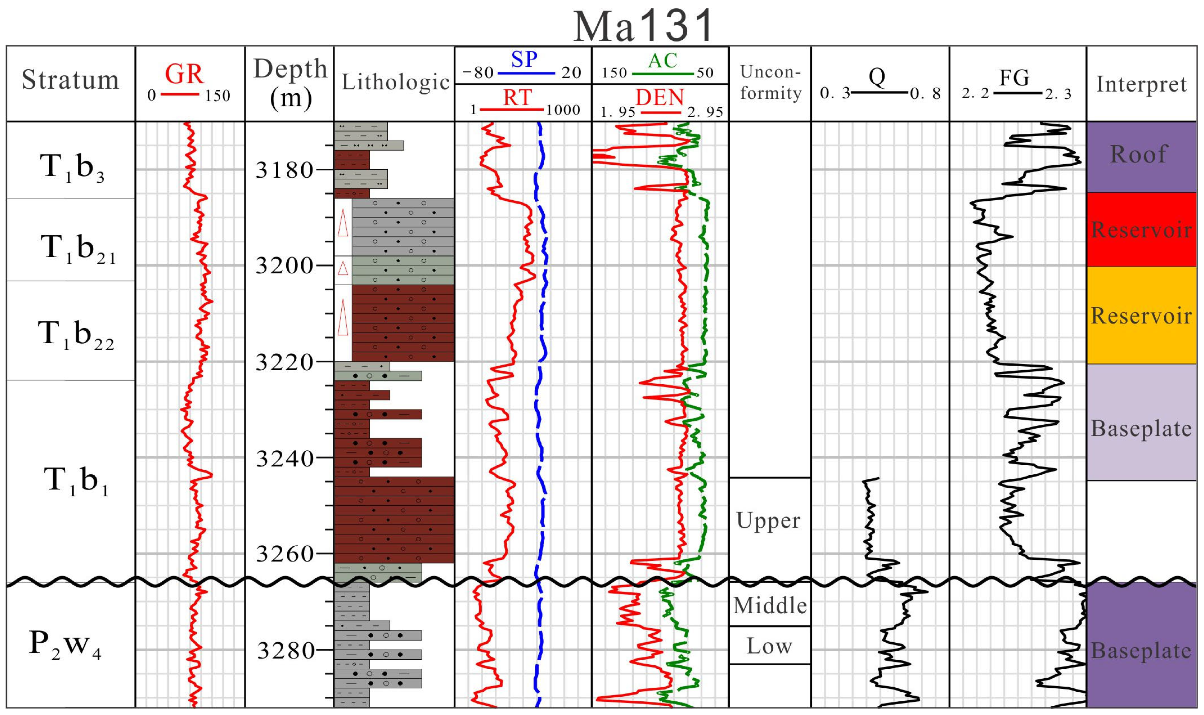 Applsci 15 04061 g005