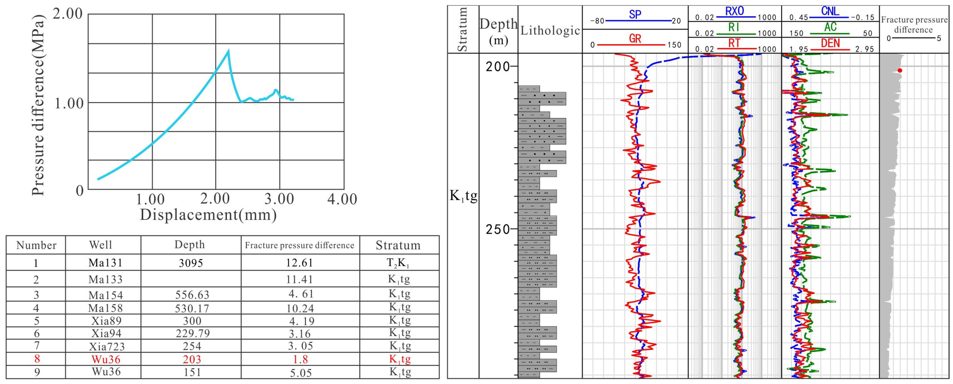 Applsci 15 04061 g010