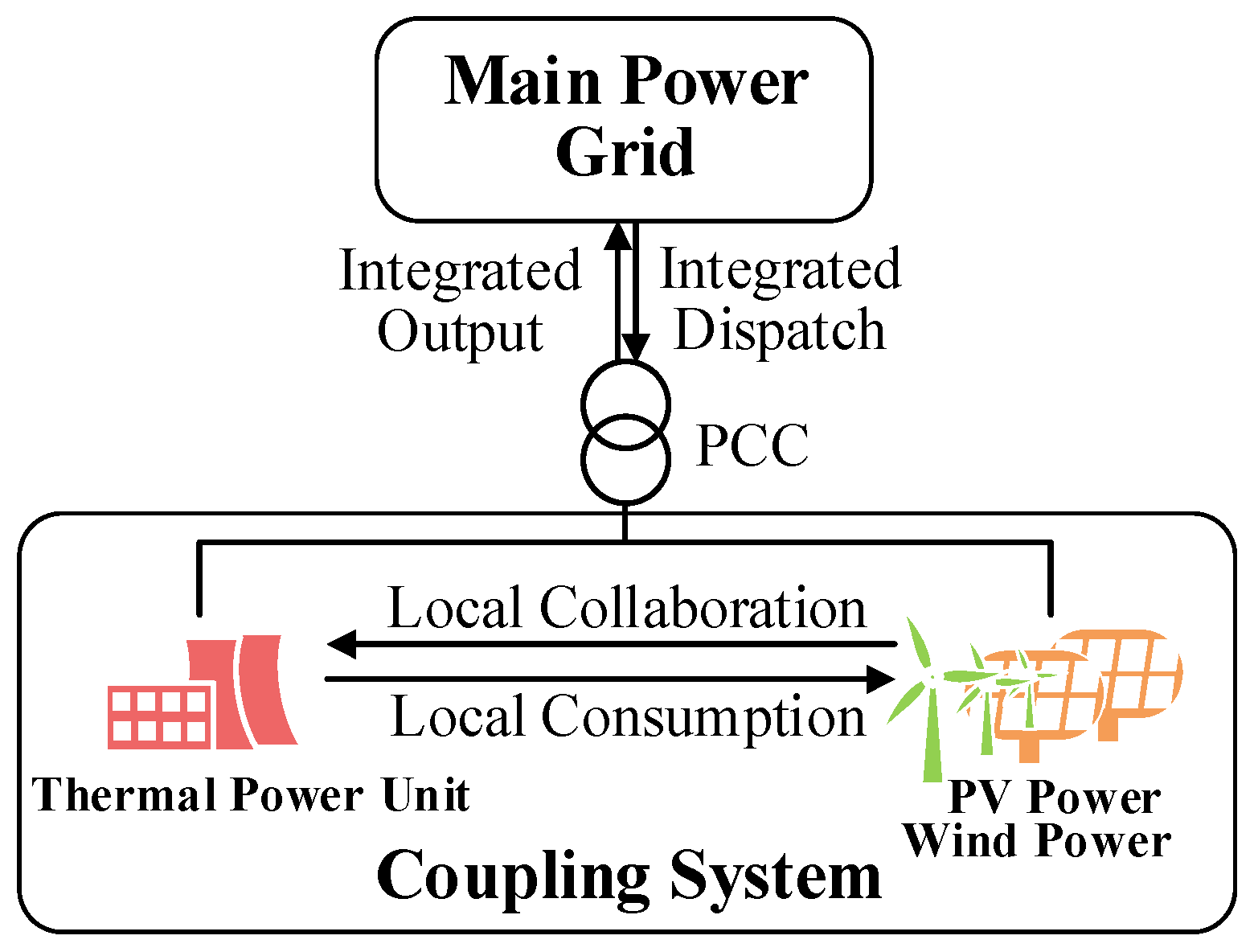 Applsci 15 04062 g001 Applsci 15 04062 g001