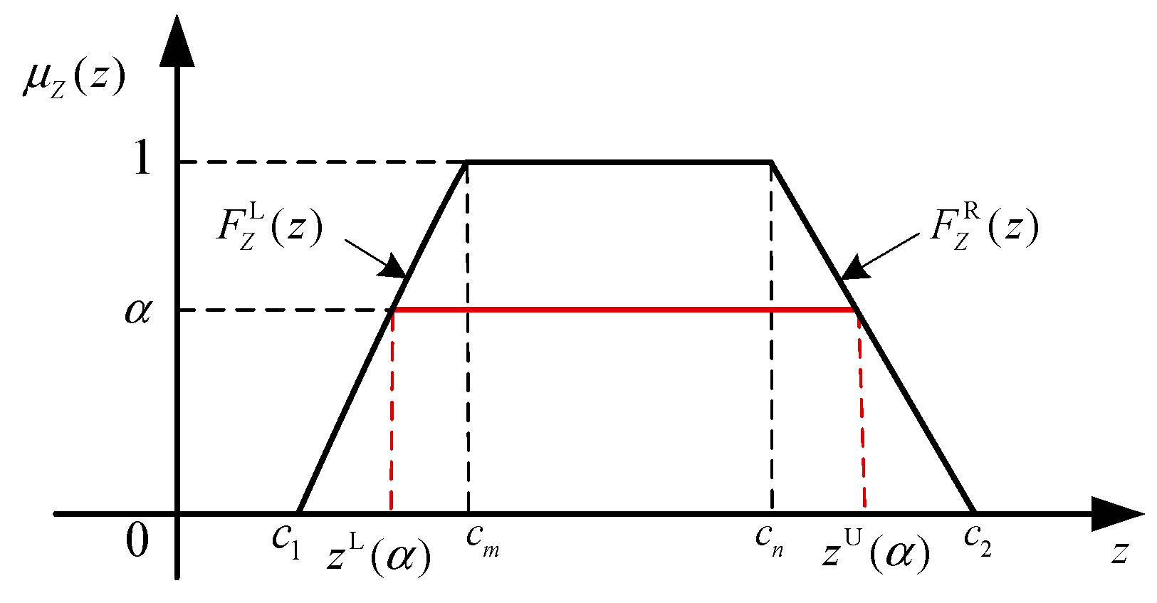 Applsci 15 04065 g001