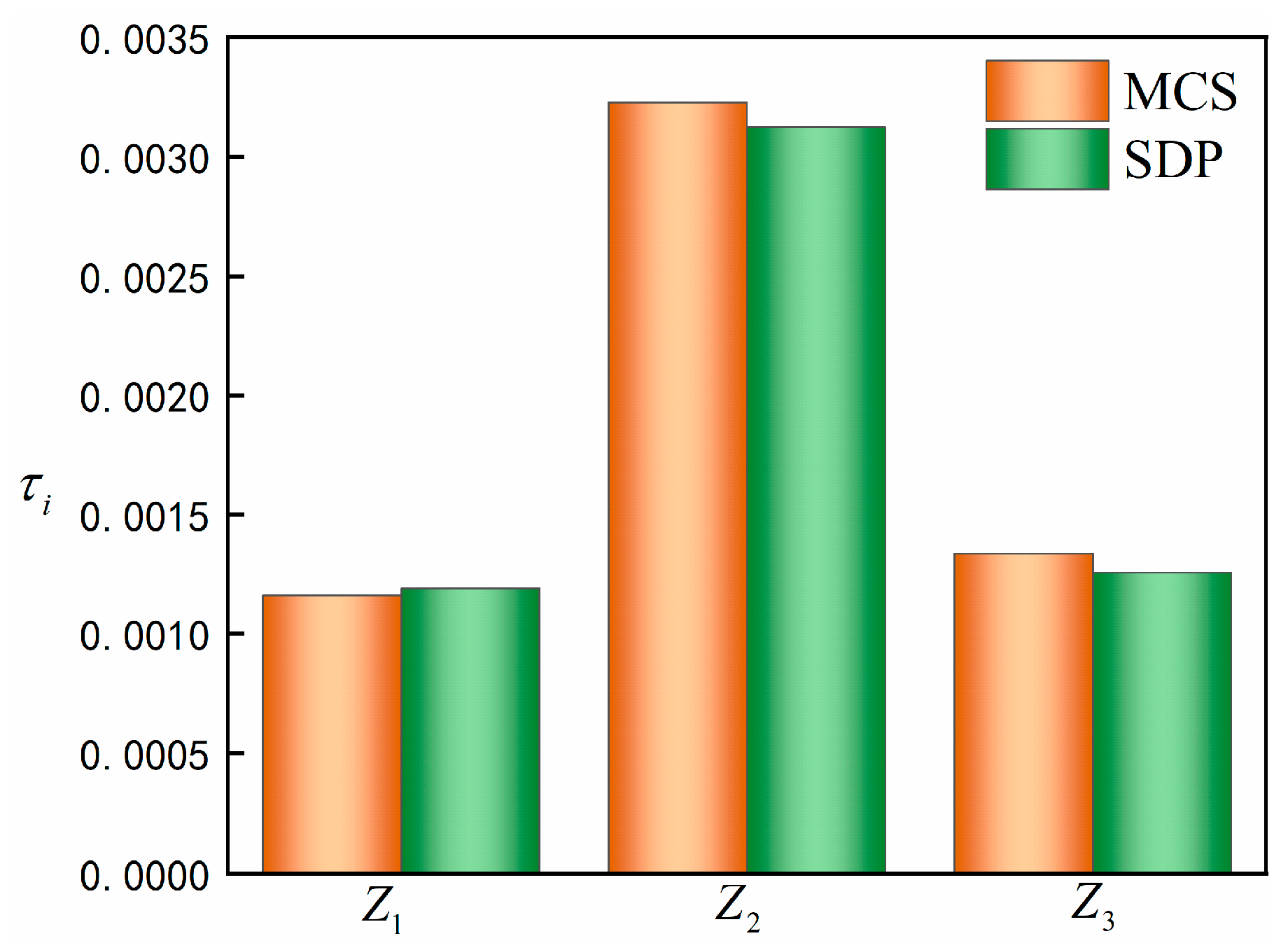 Applsci 15 04065 g004