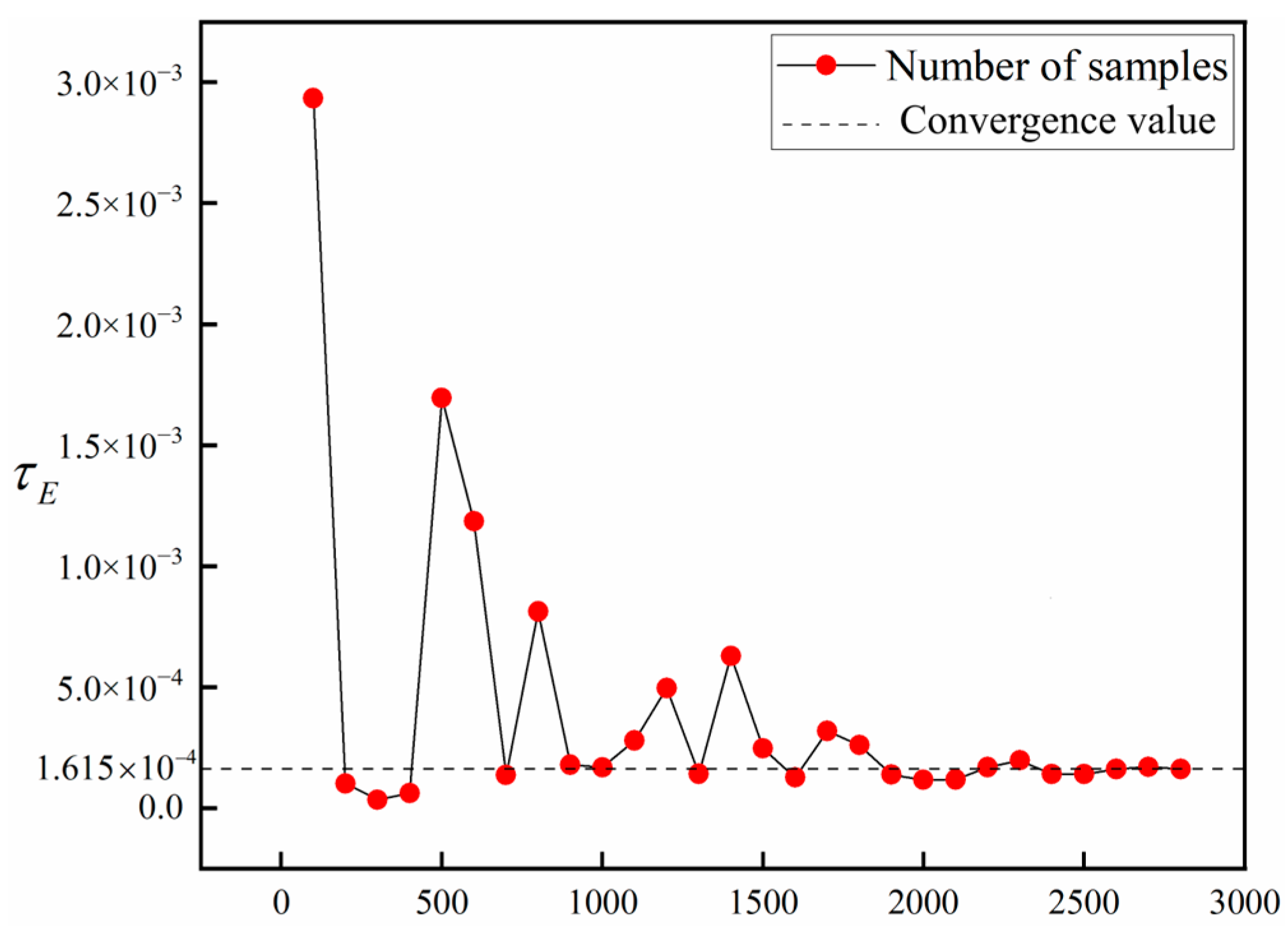Applsci 15 04065 g012