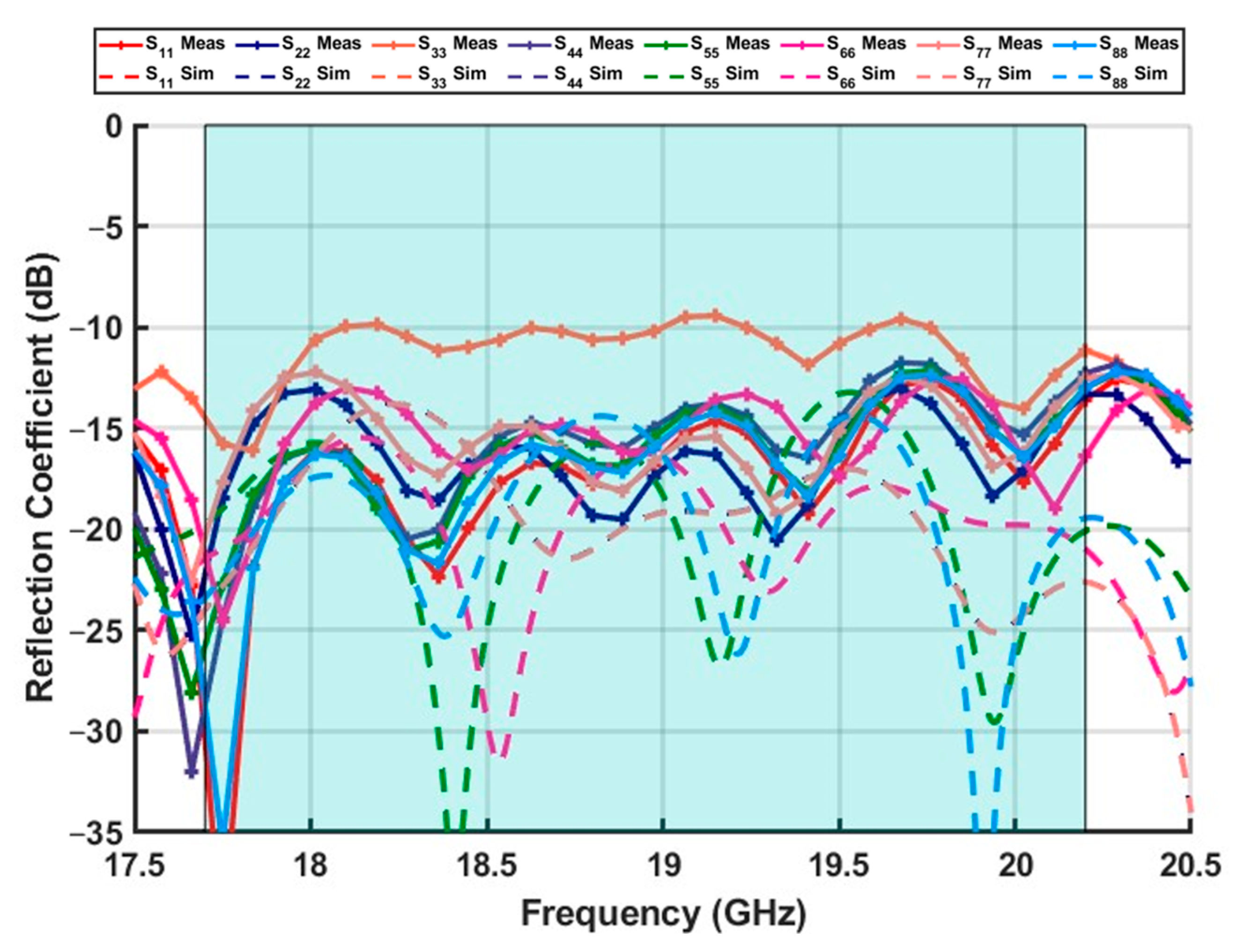 Applsci 15 04066 g006 Applsci 15 04066 g006