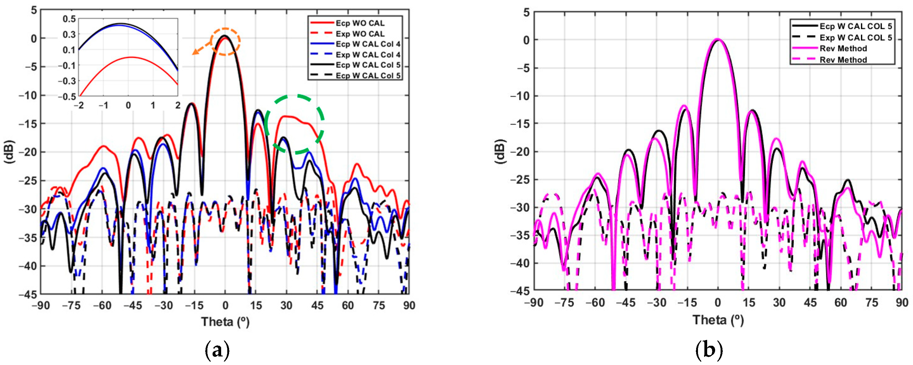 Applsci 15 04066 g011 Applsci 15 04066 g011