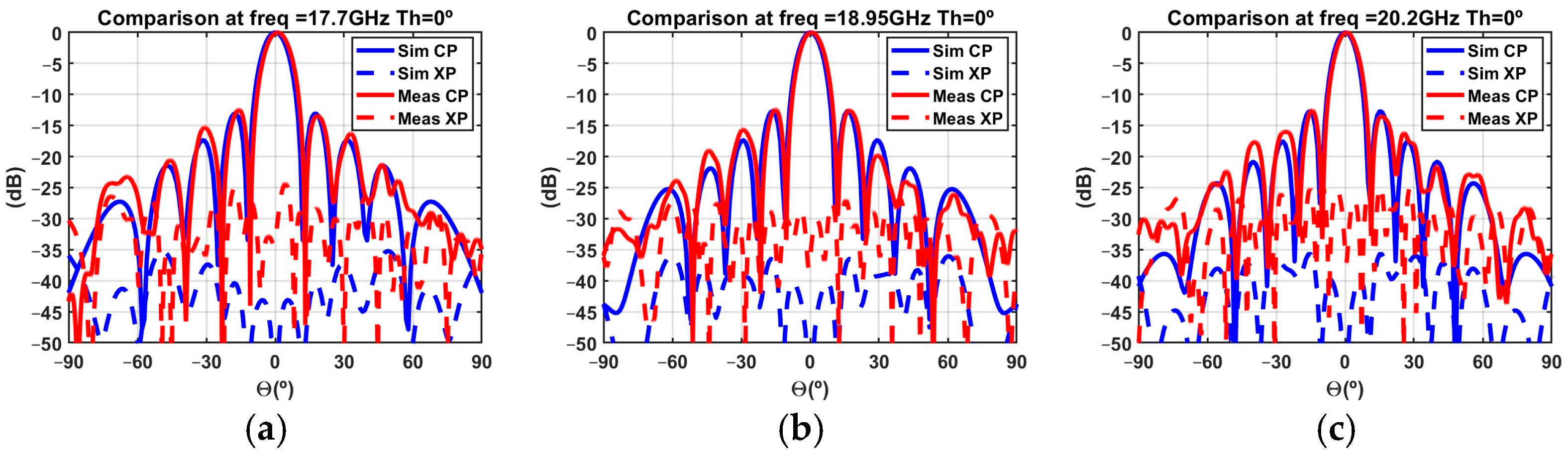Applsci 15 04066 g012 Applsci 15 04066 g012