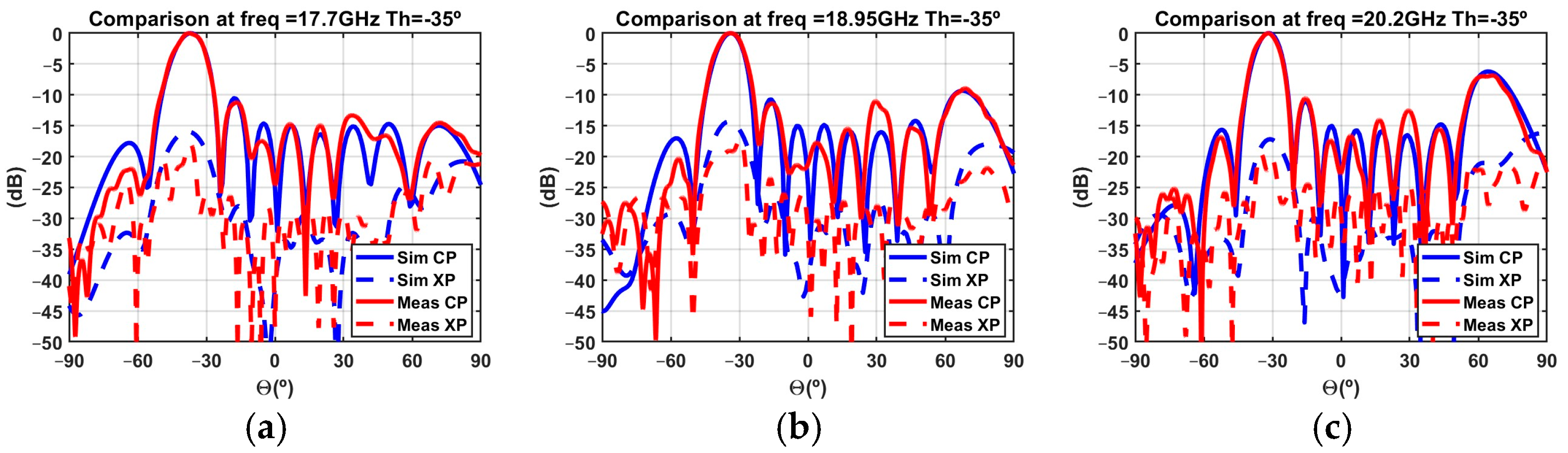 Applsci 15 04066 g013 Applsci 15 04066 g013