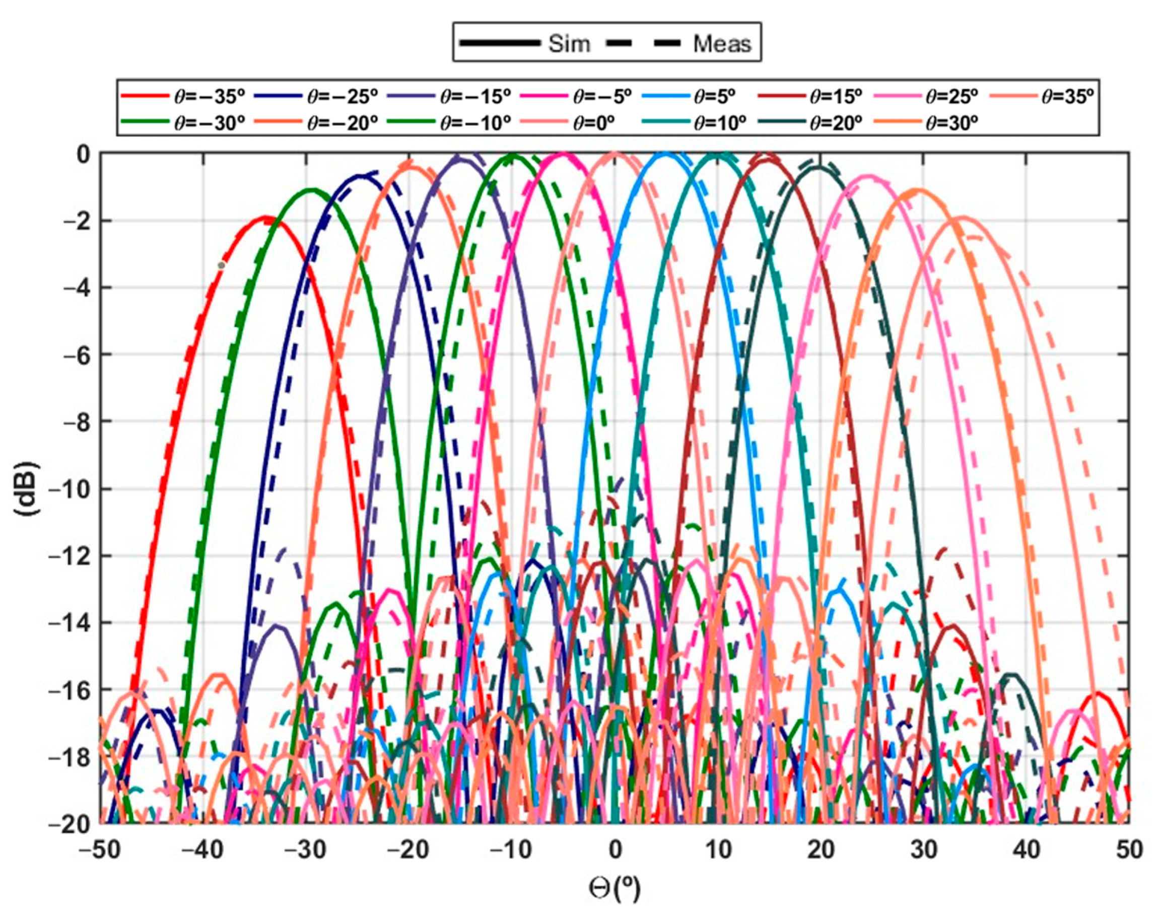 Applsci 15 04066 g014 Applsci 15 04066 g014