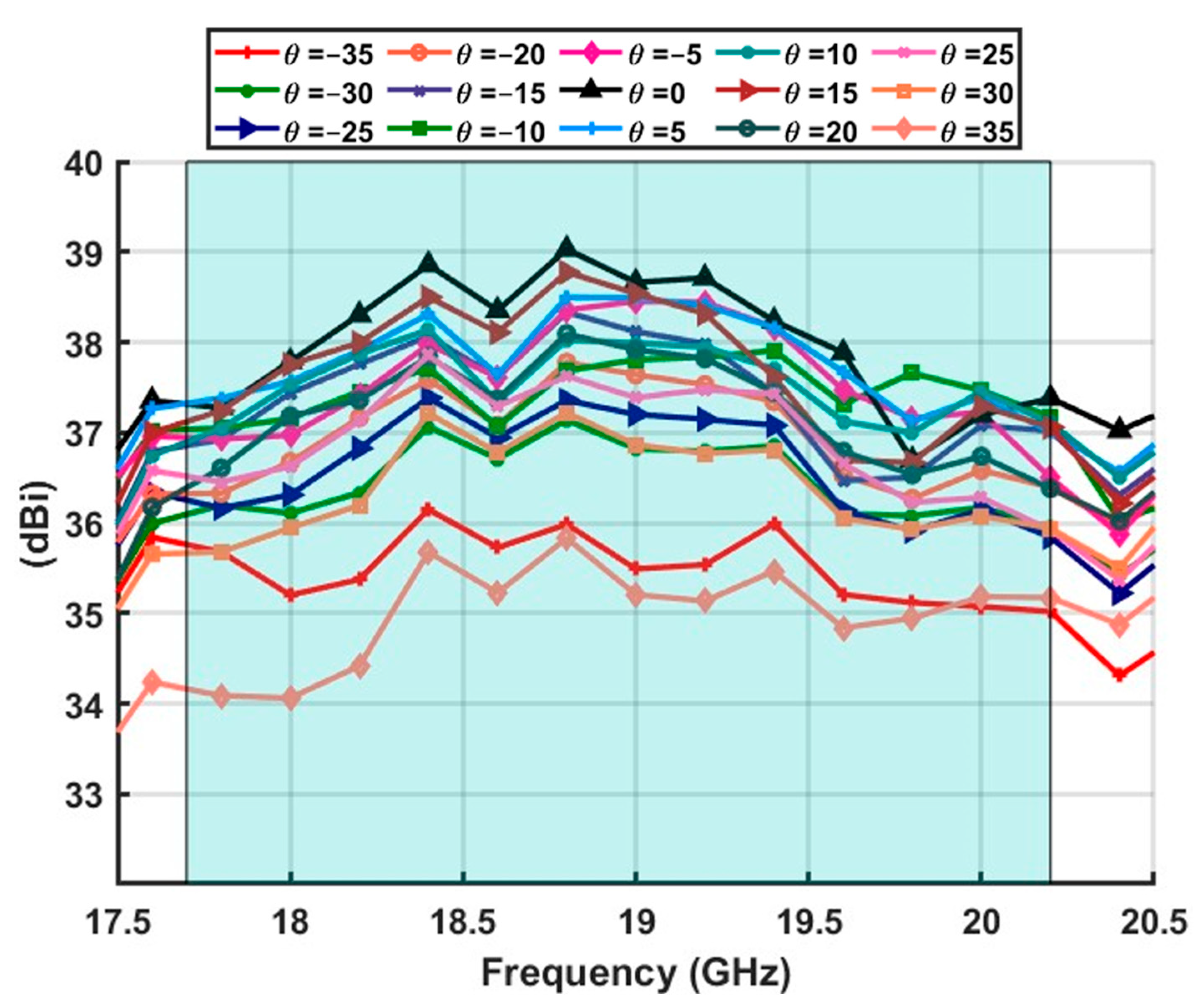 Applsci 15 04066 g015 Applsci 15 04066 g015
