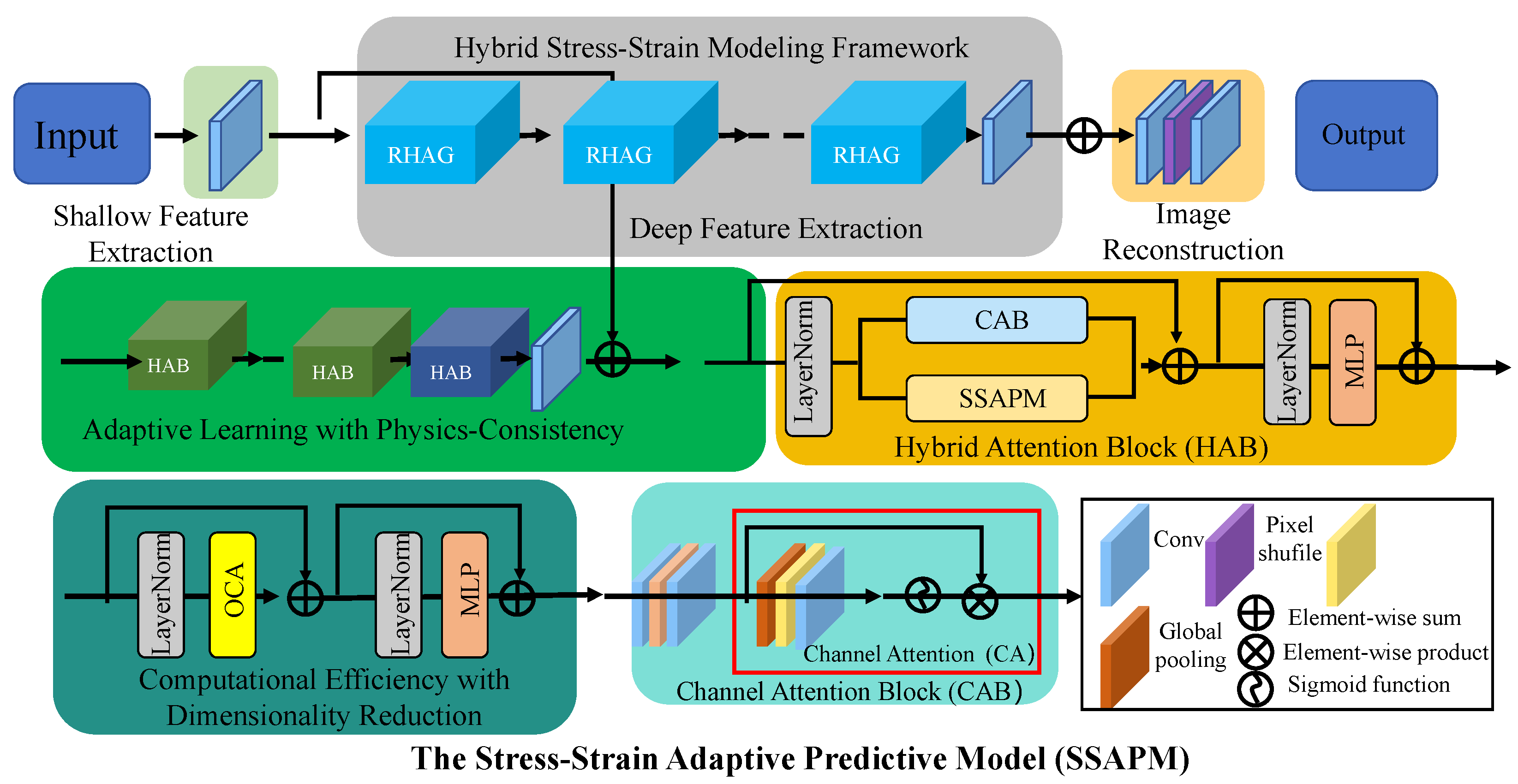 Applsci 15 04067 g001