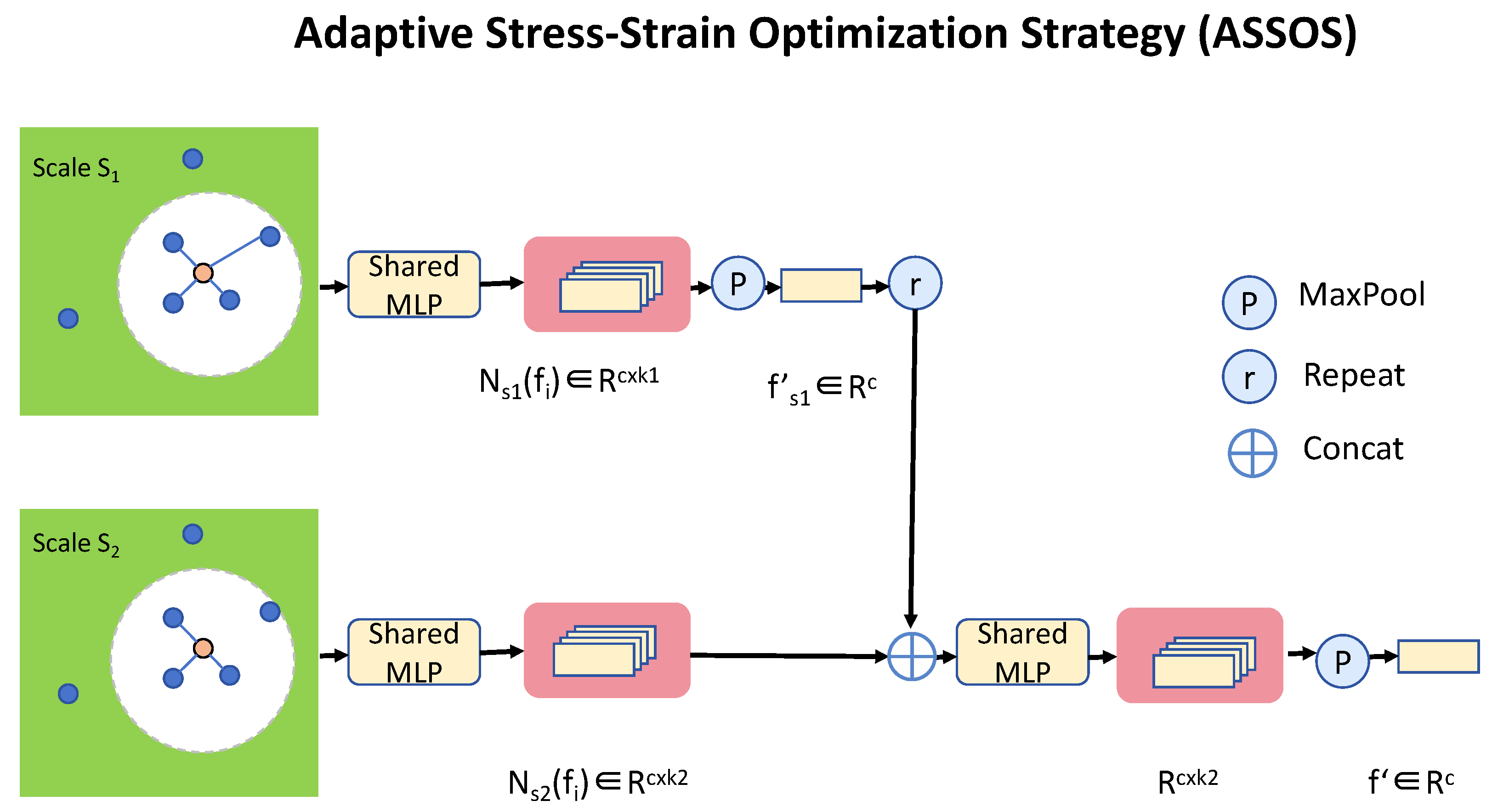 Applsci 15 04067 g003