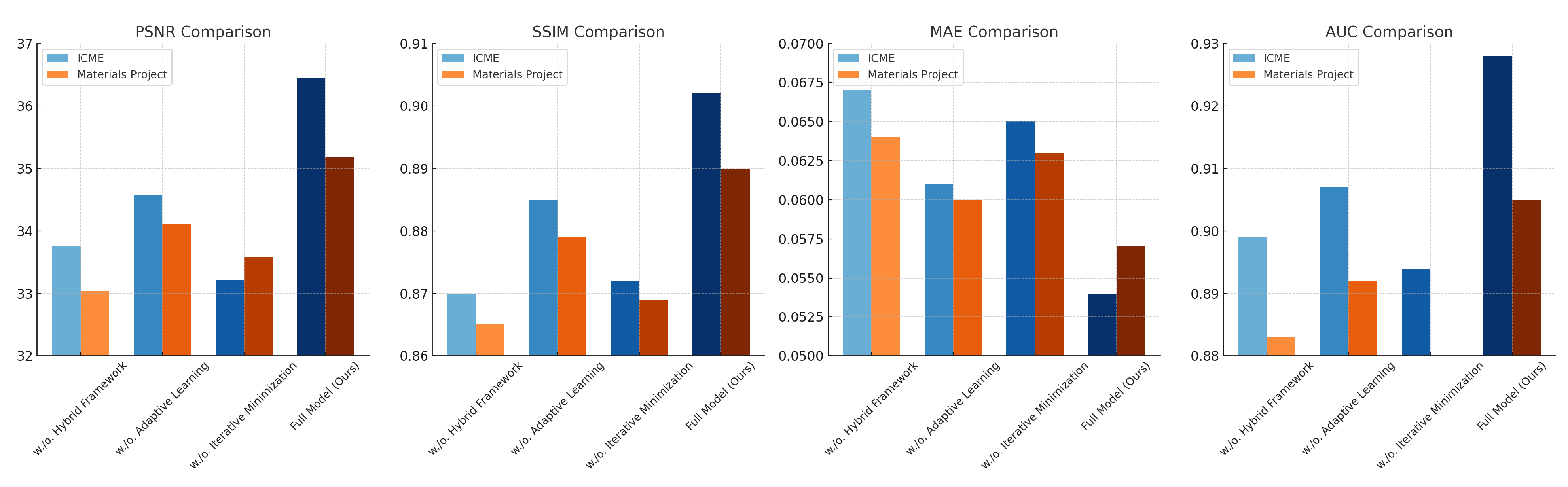 Applsci 15 04067 g008