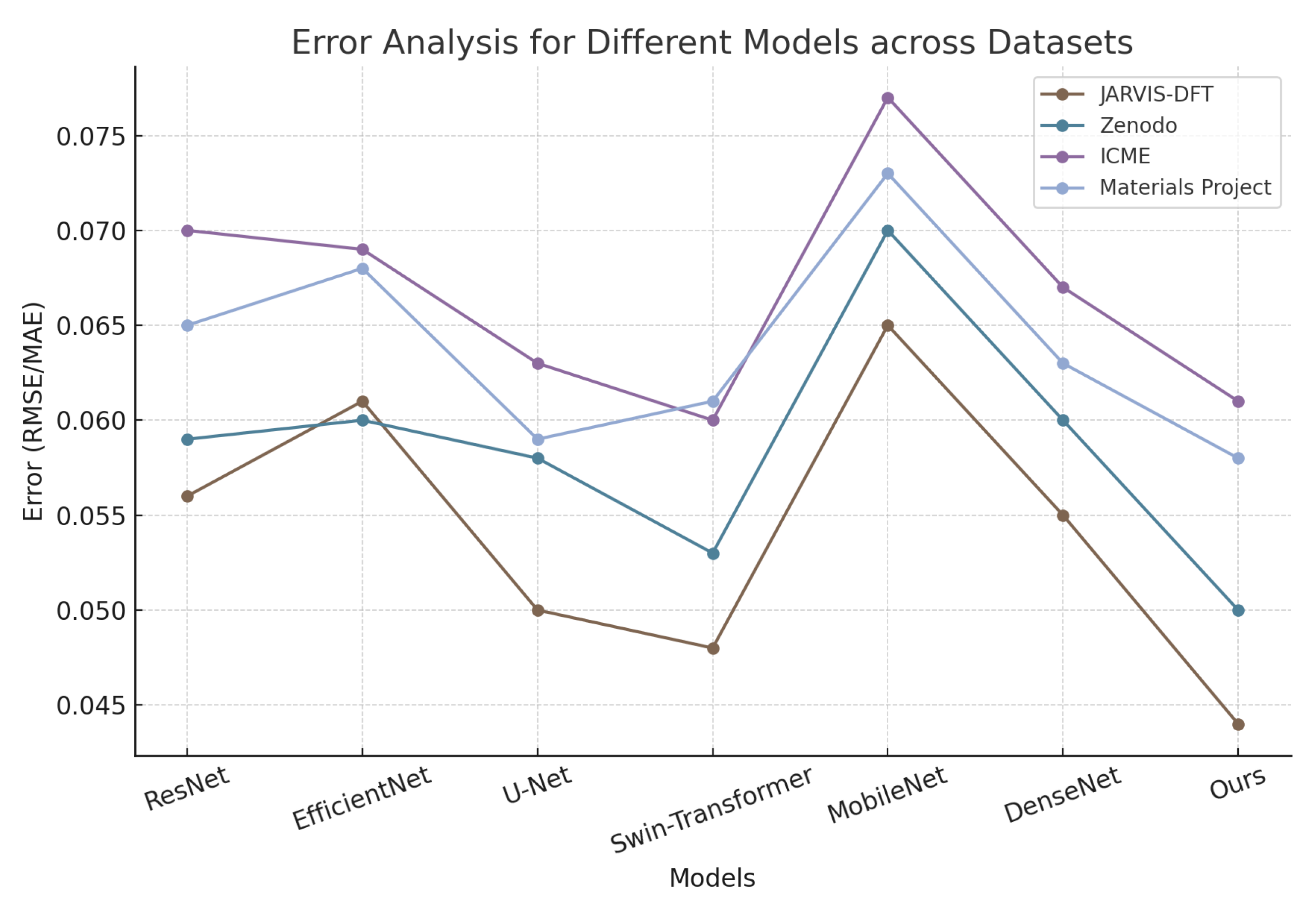 Applsci 15 04067 g009