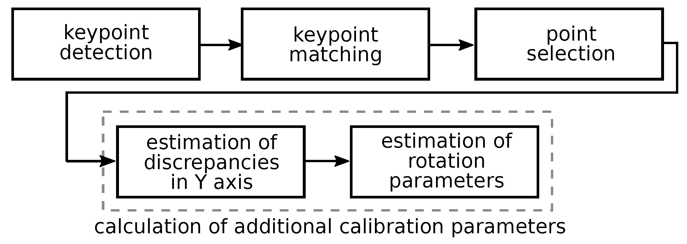 Applsci 15 04070 g002
