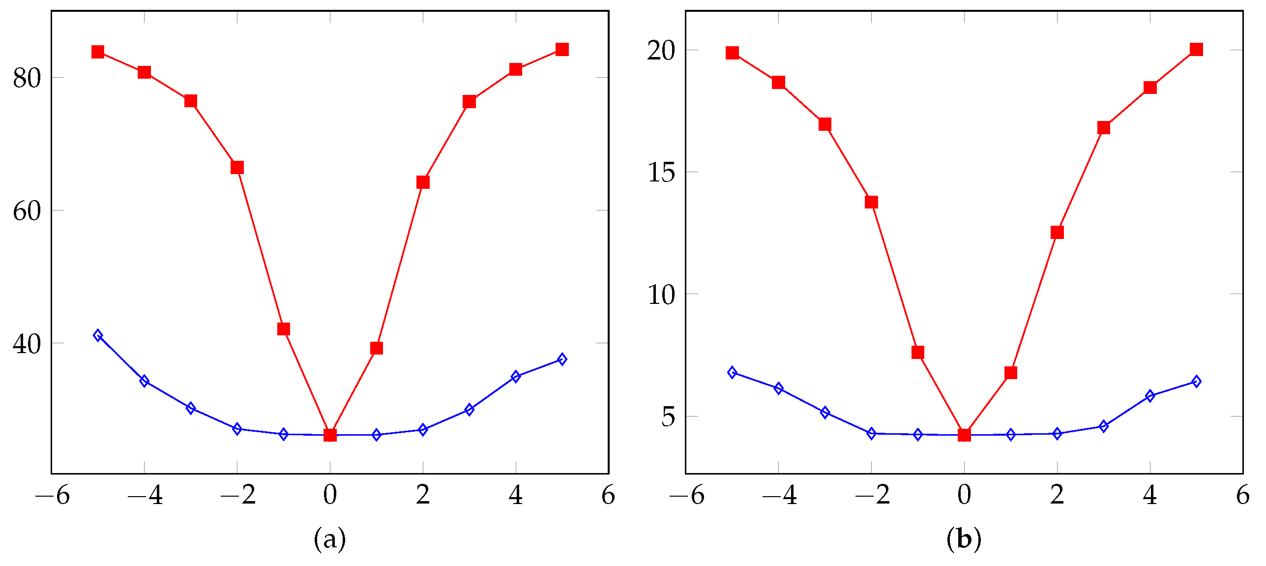 Applsci 15 04070 g004