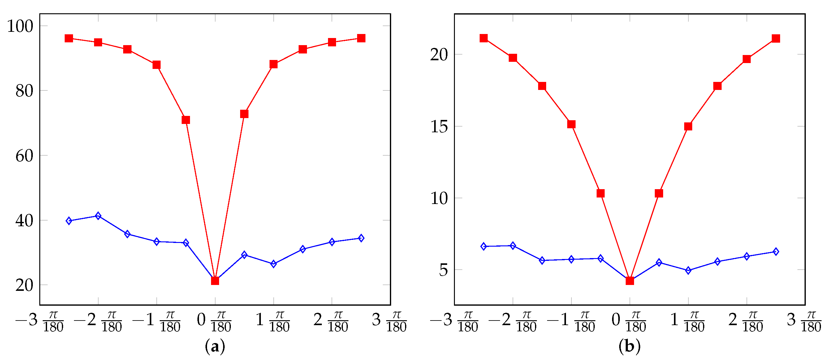 Applsci 15 04070 g005