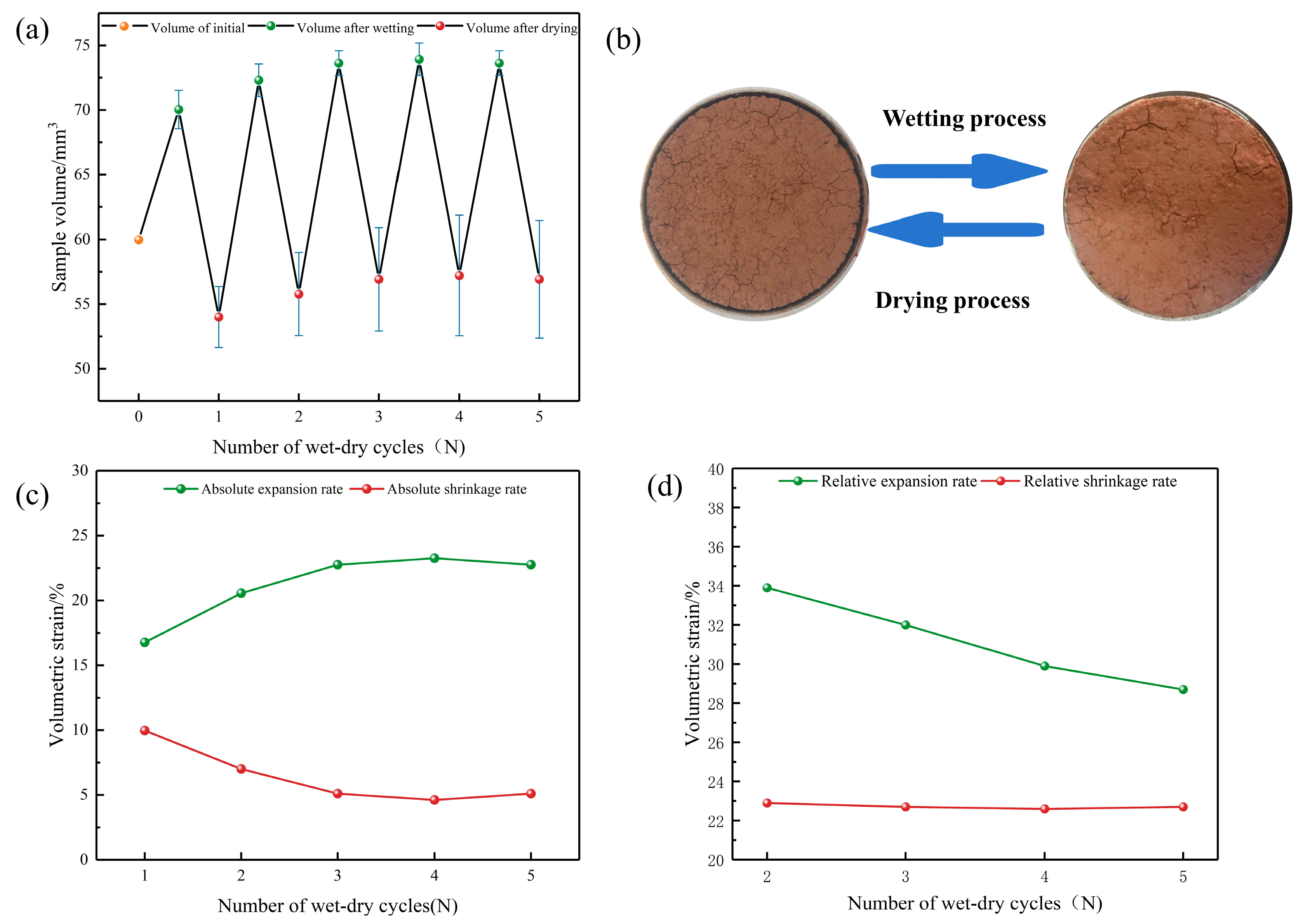 Applsci 15 04085 g003
