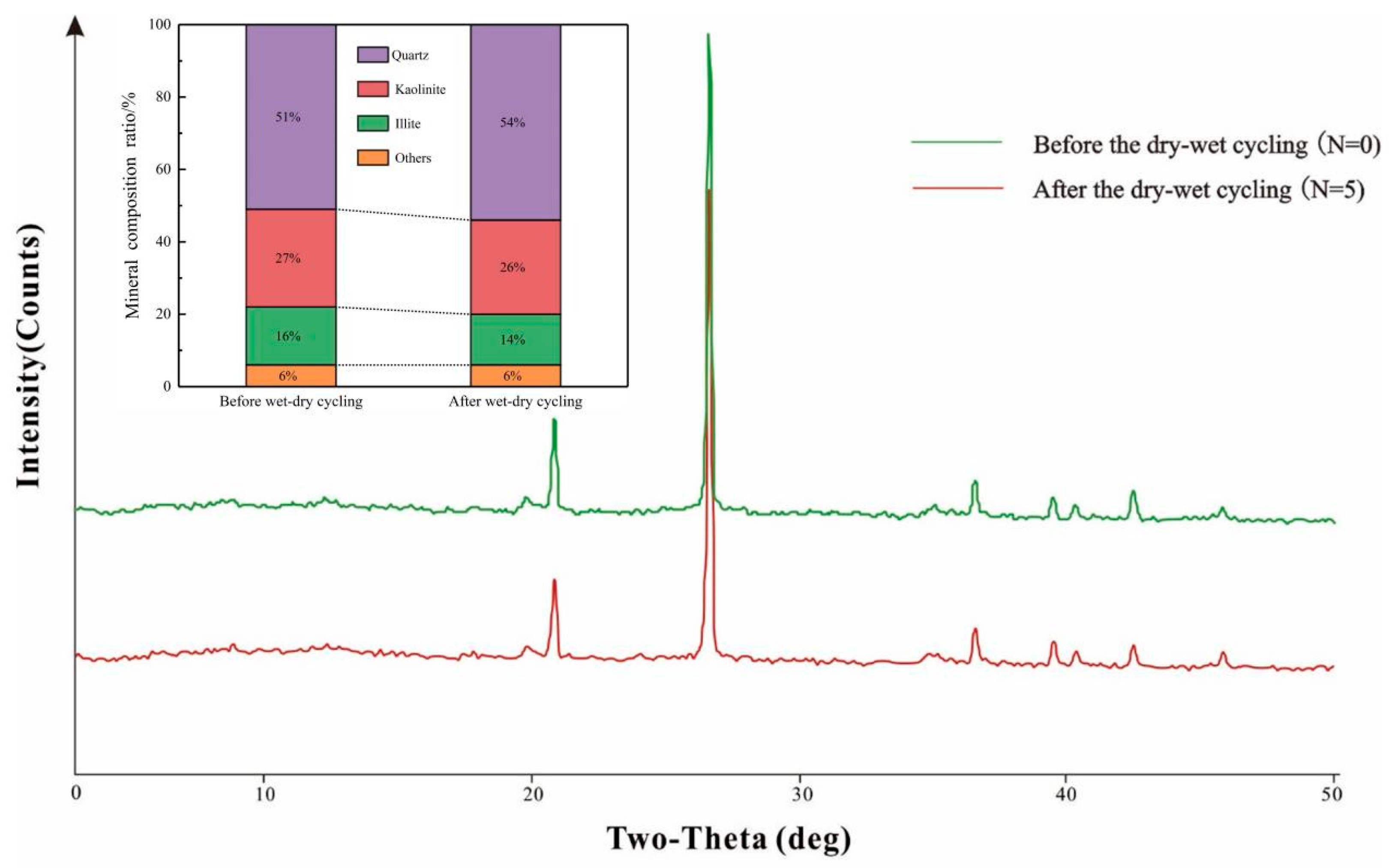 Applsci 15 04085 g005