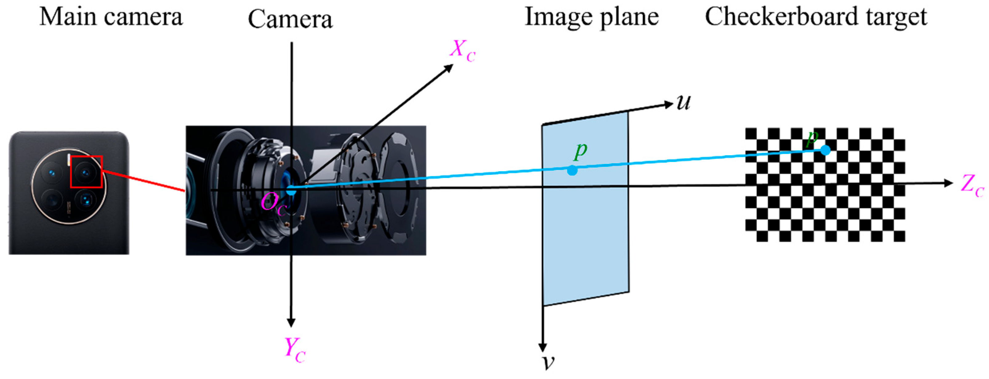 Applsci 15 04088 g003 Applsci 15 04088 g003