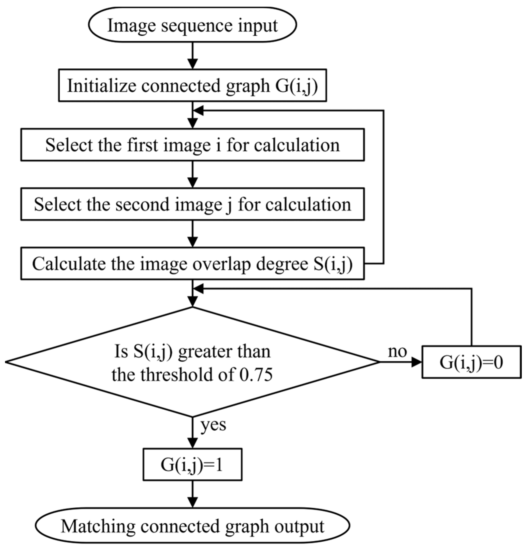 Applsci 15 04088 g007 Applsci 15 04088 g007