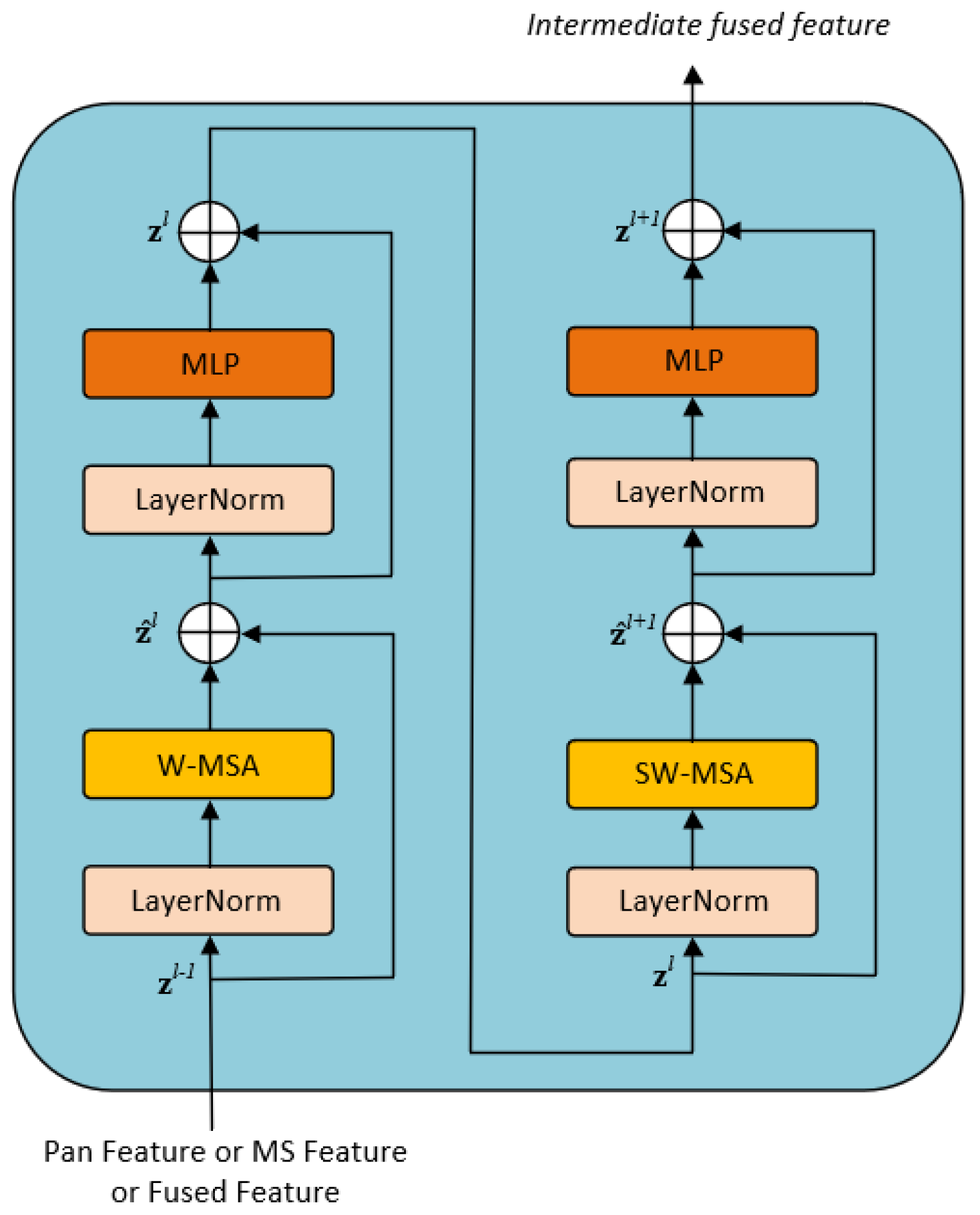 Applsci 15 04095 g005