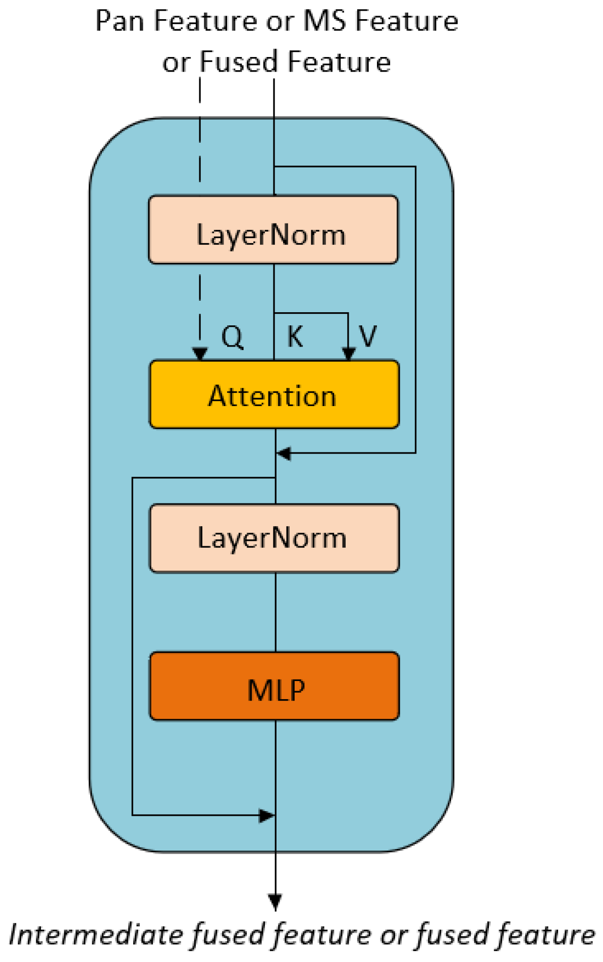 Applsci 15 04095 g006