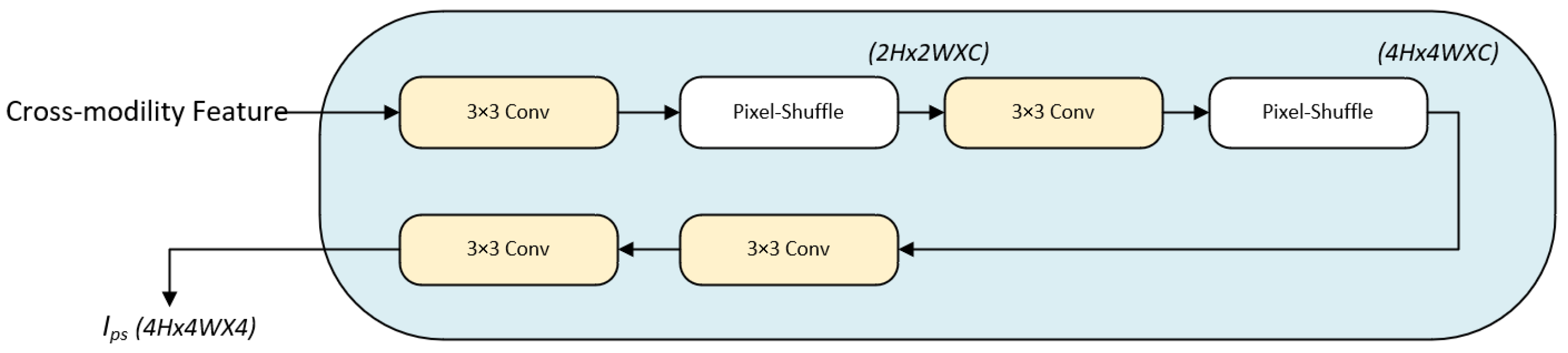 Applsci 15 04095 g007